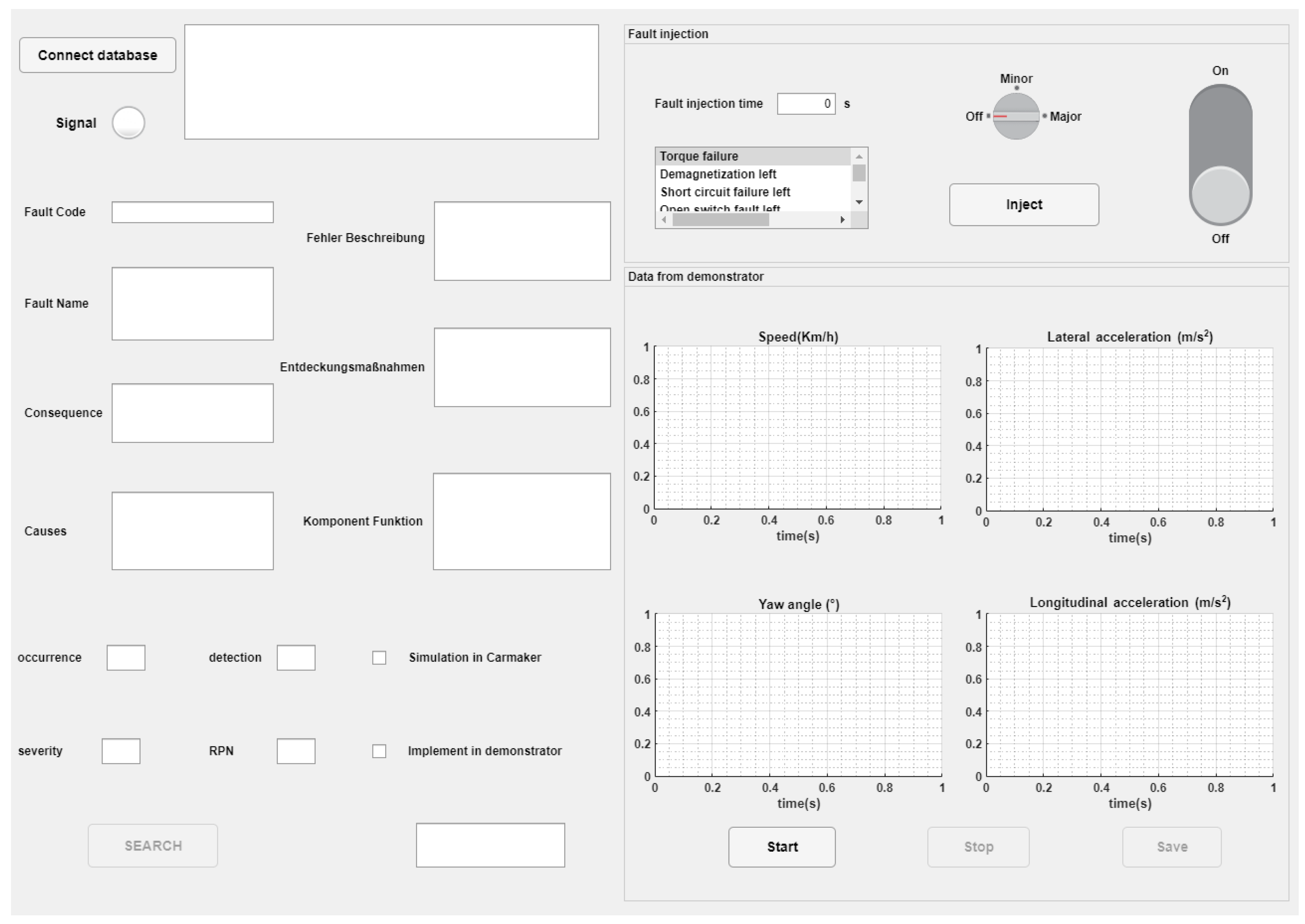 Vehicles 06 00098 g010
