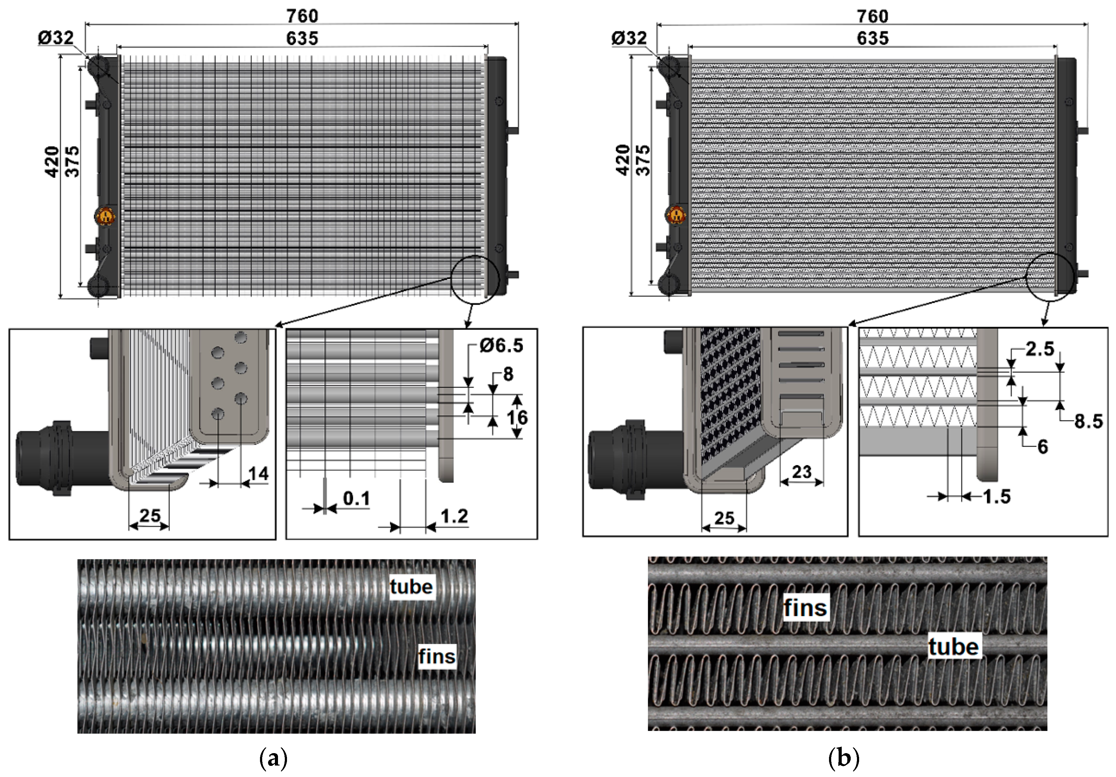 Vehicles 06 00099 g002