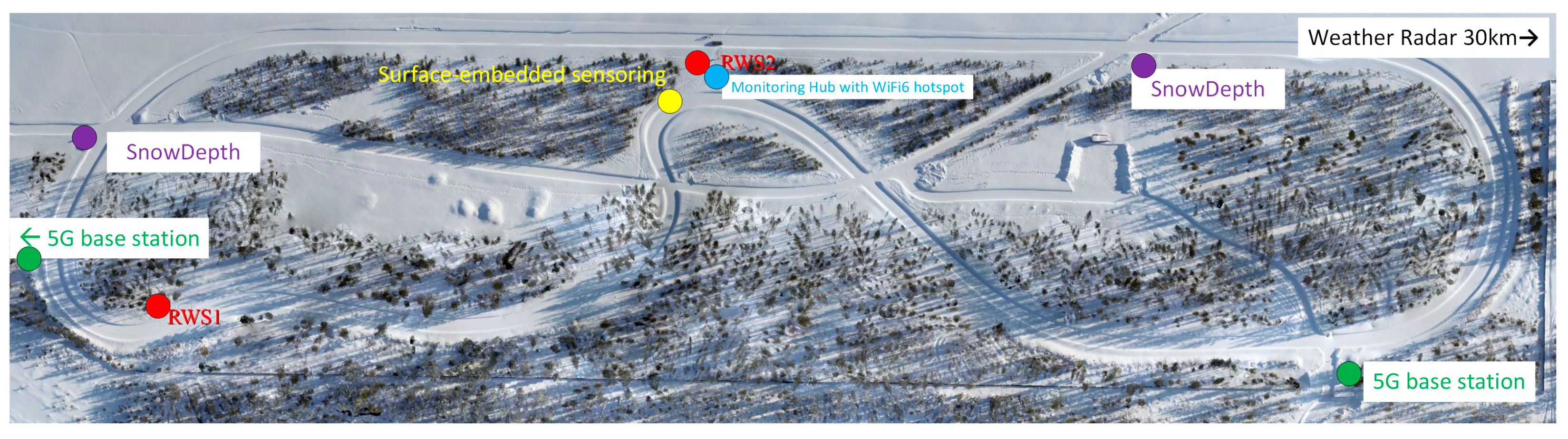 Vehicles 06 00100 g005