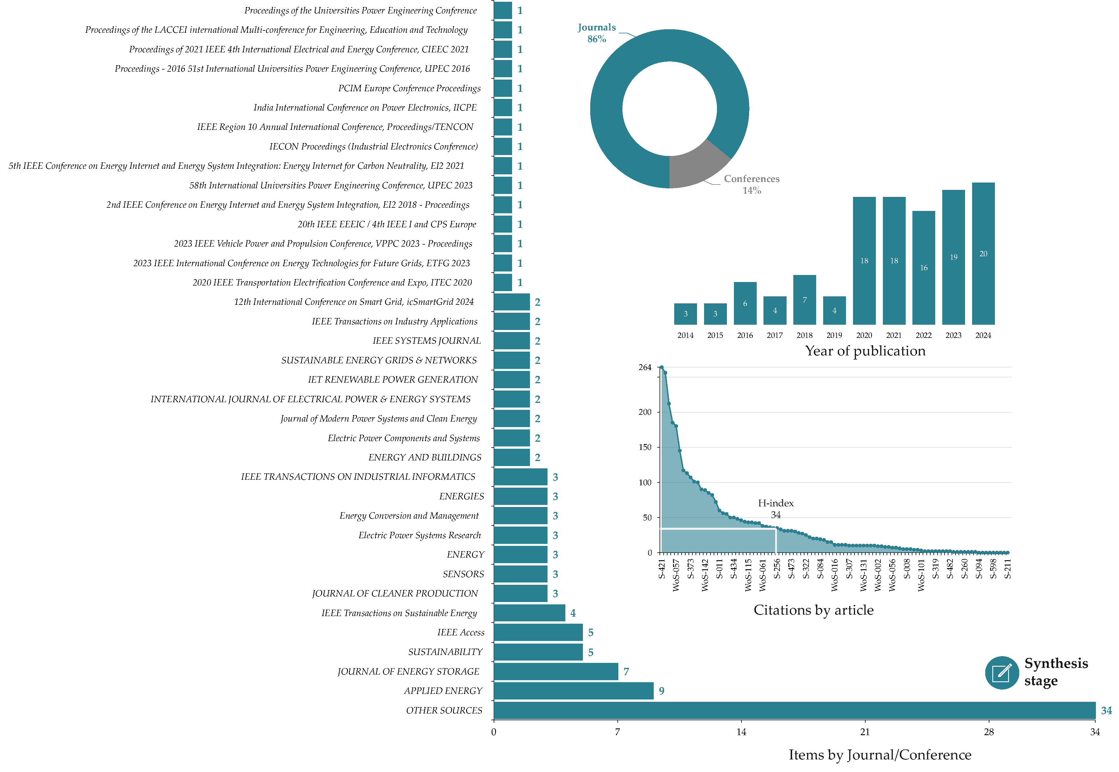 Vehicles 06 00102 g004
