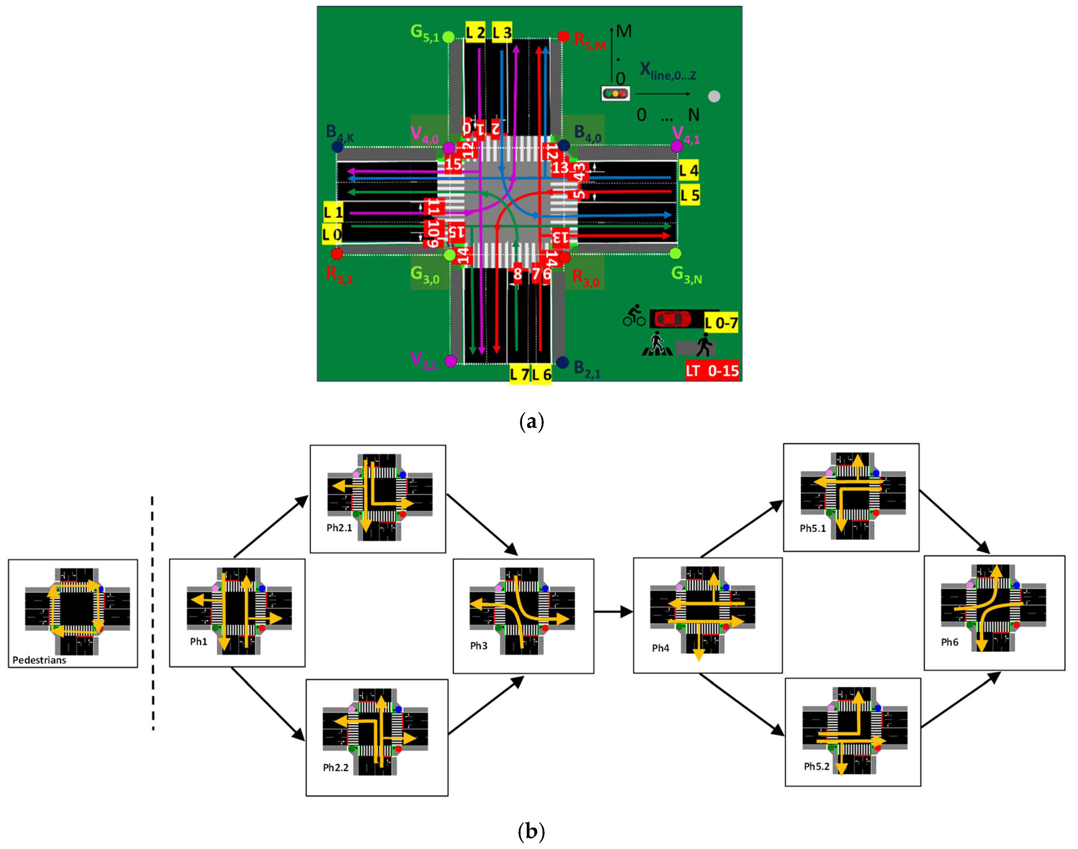 Vehicles 06 00103 g003