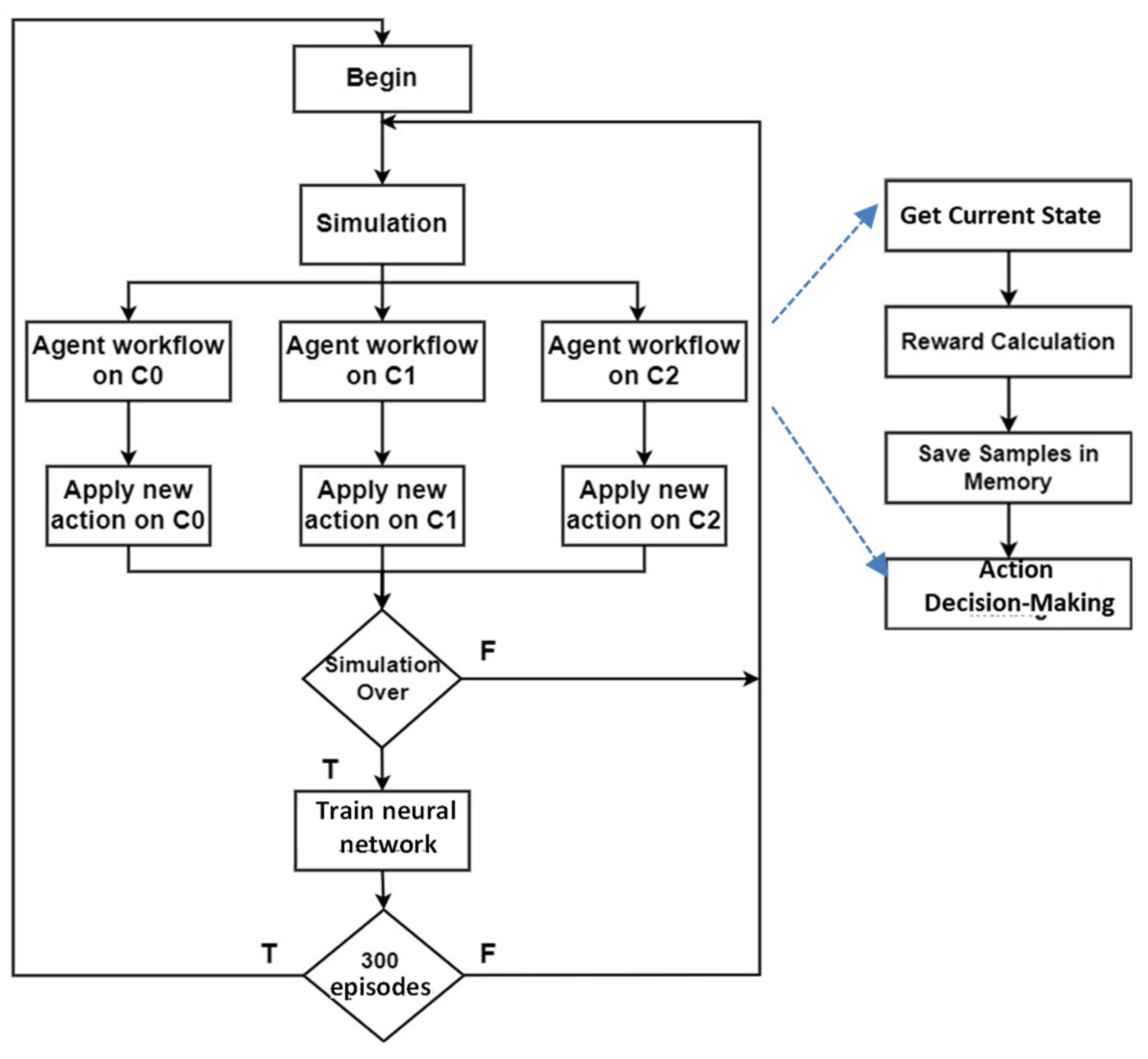 Vehicles 06 00103 g006
