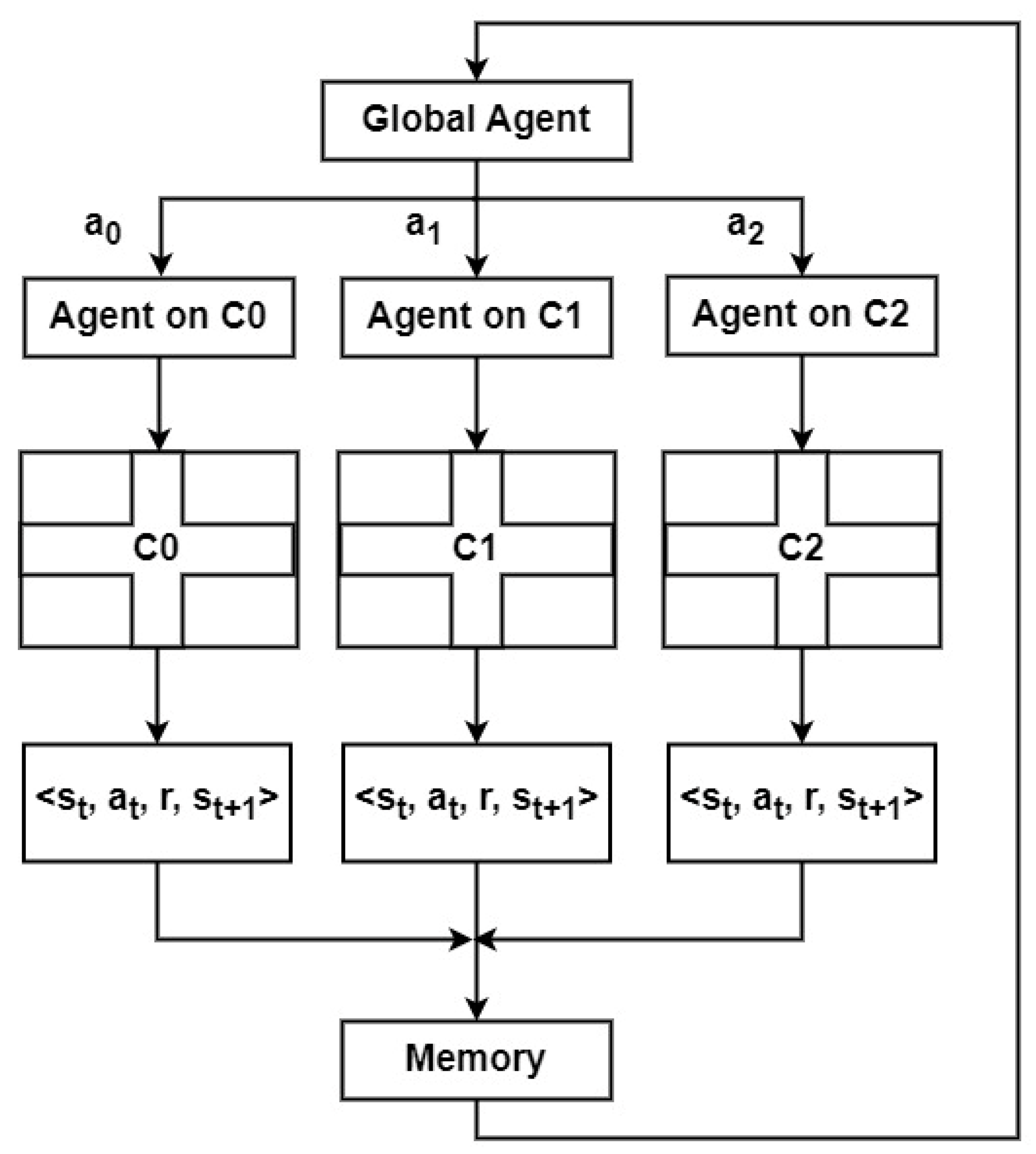 Vehicles 06 00103 g007