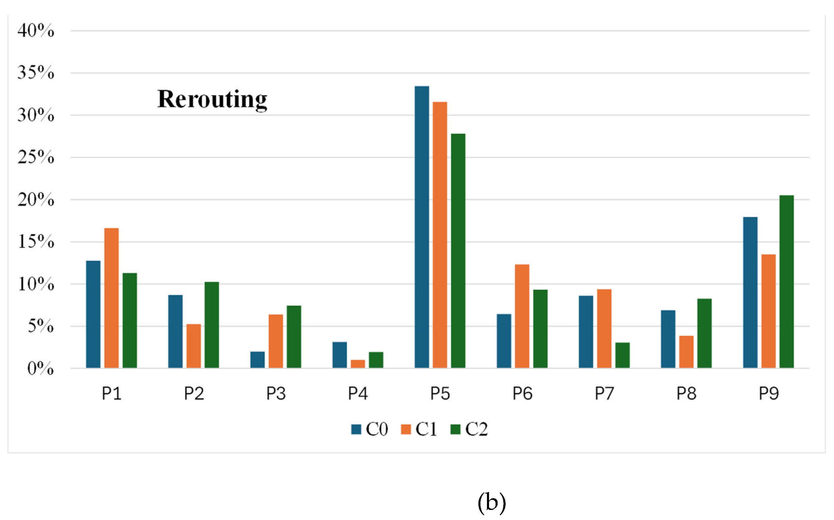 Vehicles 06 00103 g014b
