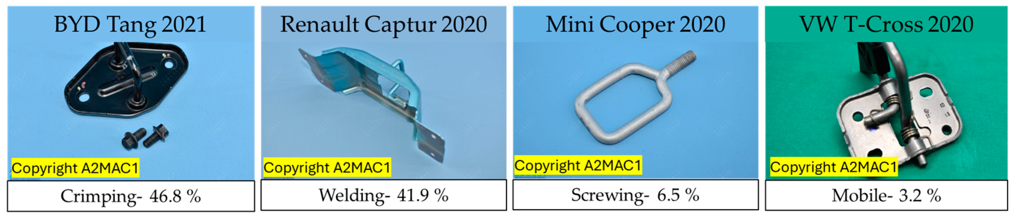 Vehicles 06 00104 g001