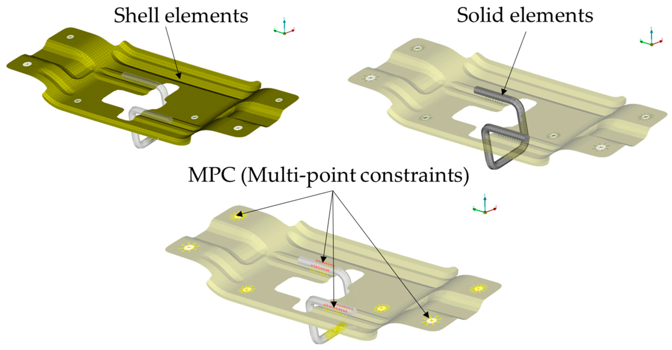 Vehicles 06 00104 g004