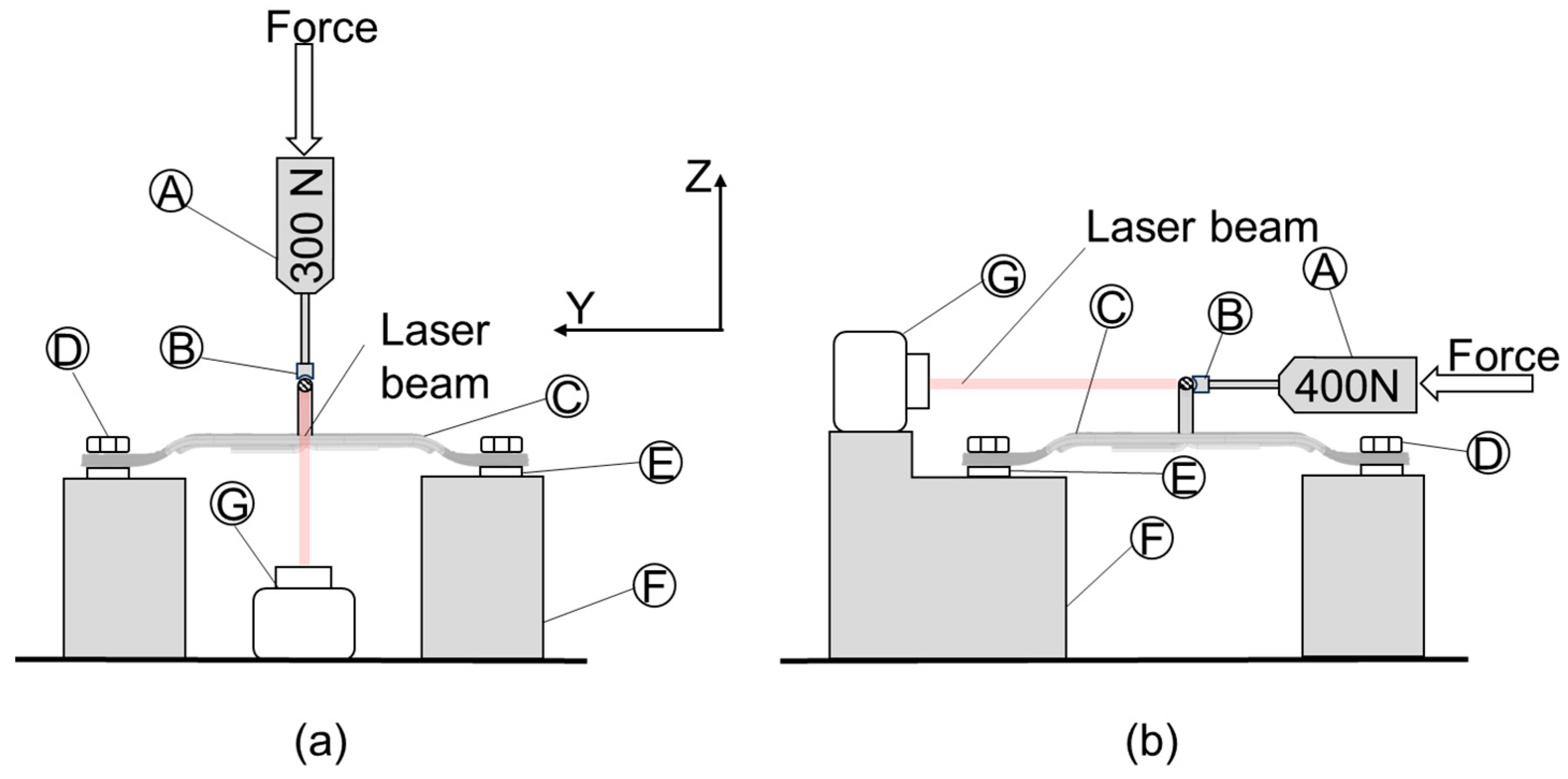 Vehicles 06 00104 g014