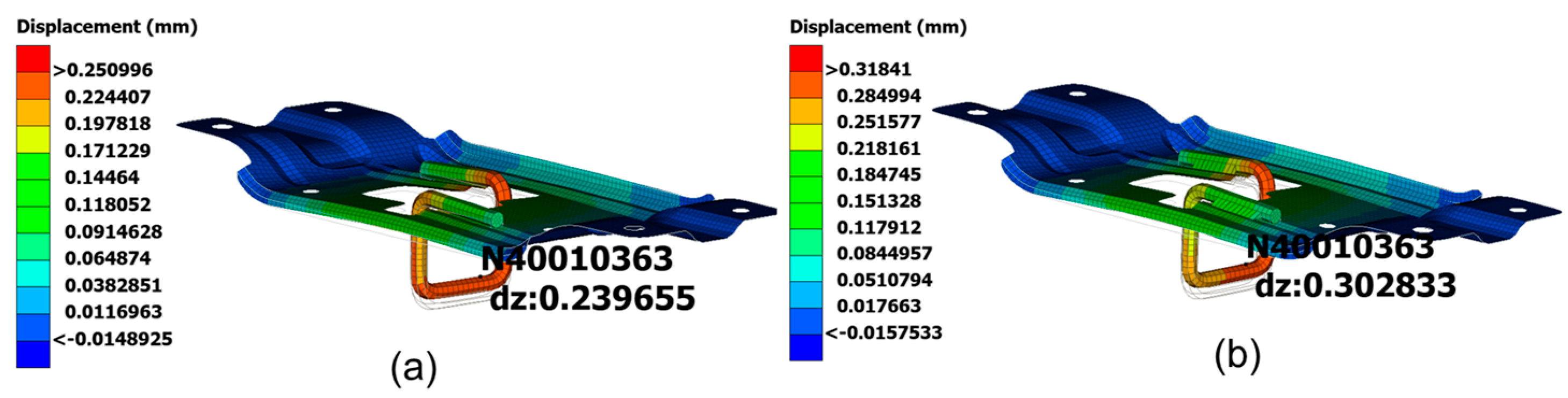 Vehicles 06 00104 g020