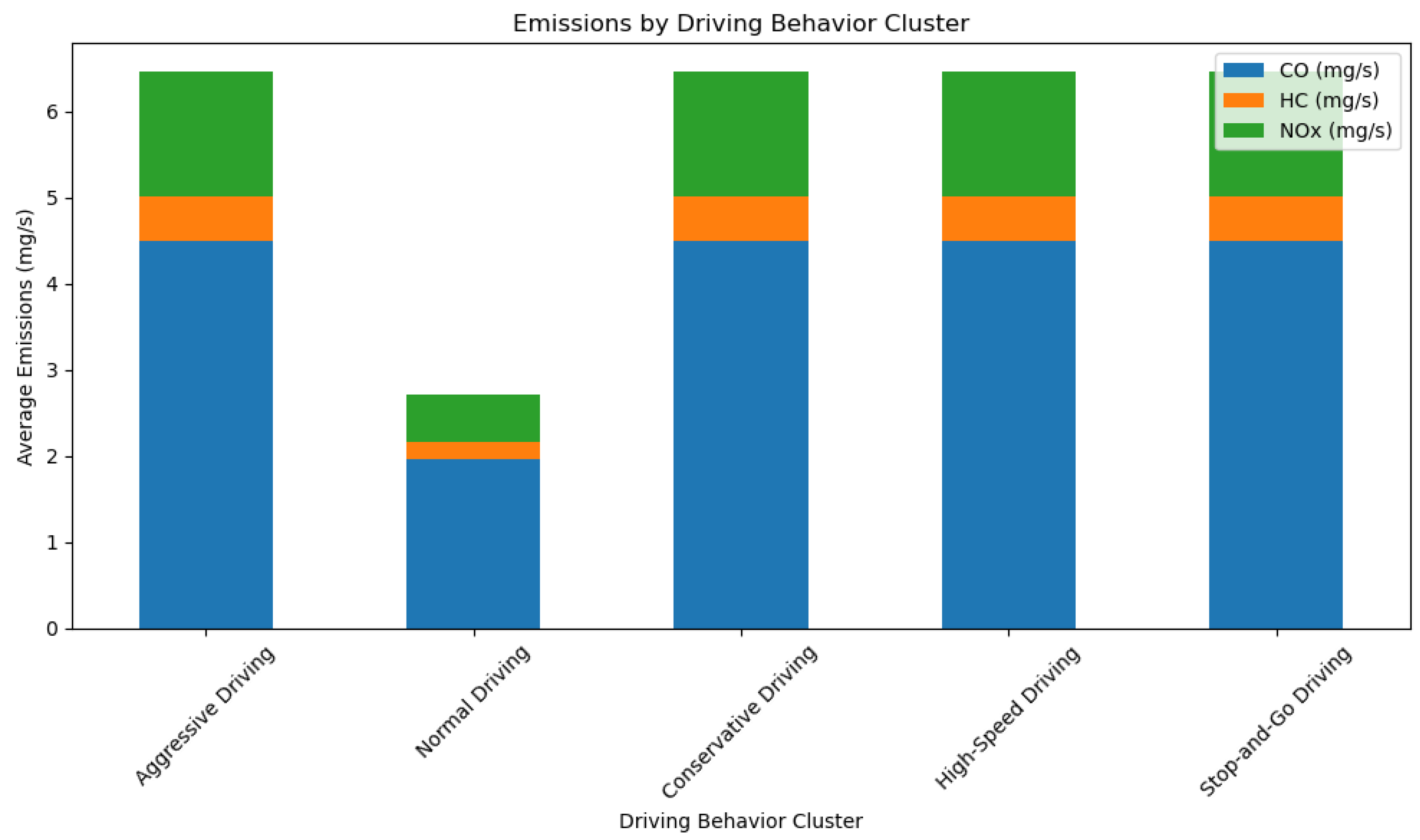 Vehicles 06 00106 g004