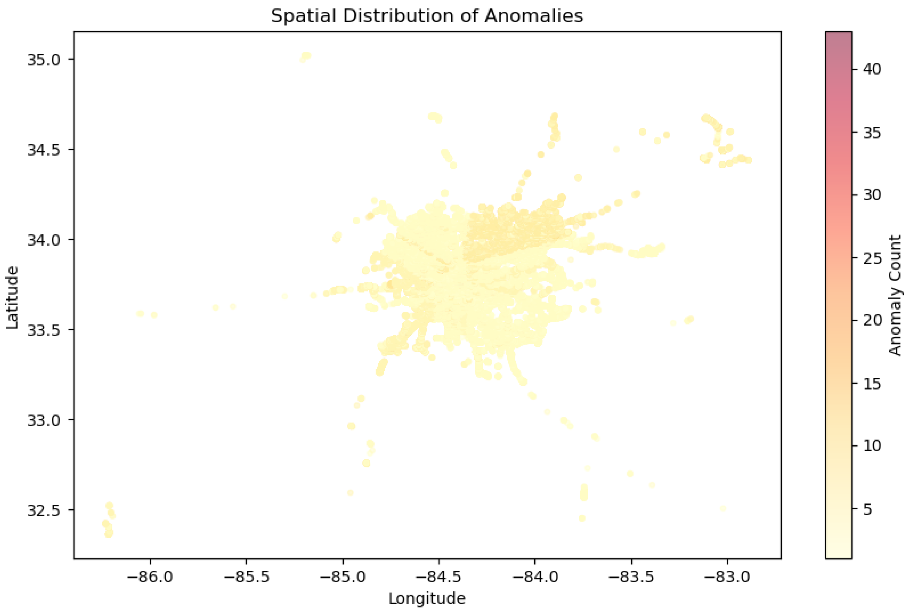 Vehicles 06 00106 g005