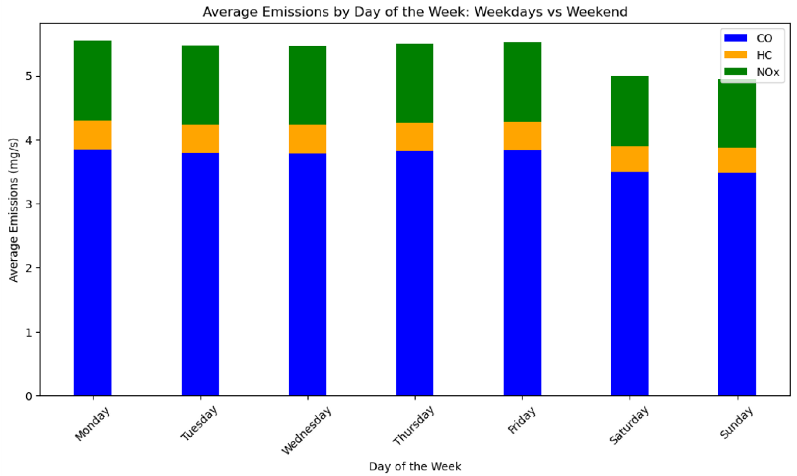 Vehicles 06 00106 g008