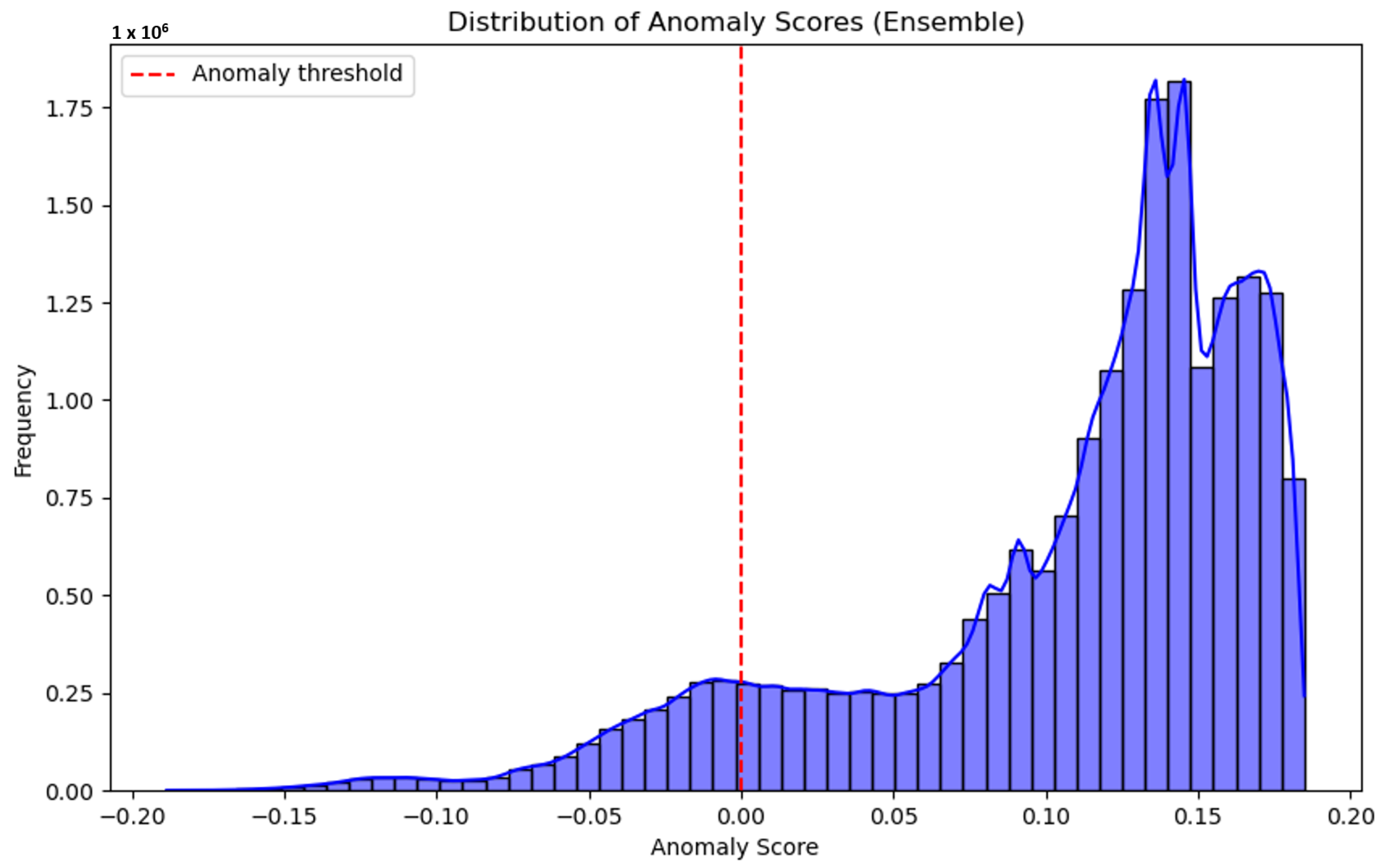 Vehicles 06 00106 g009