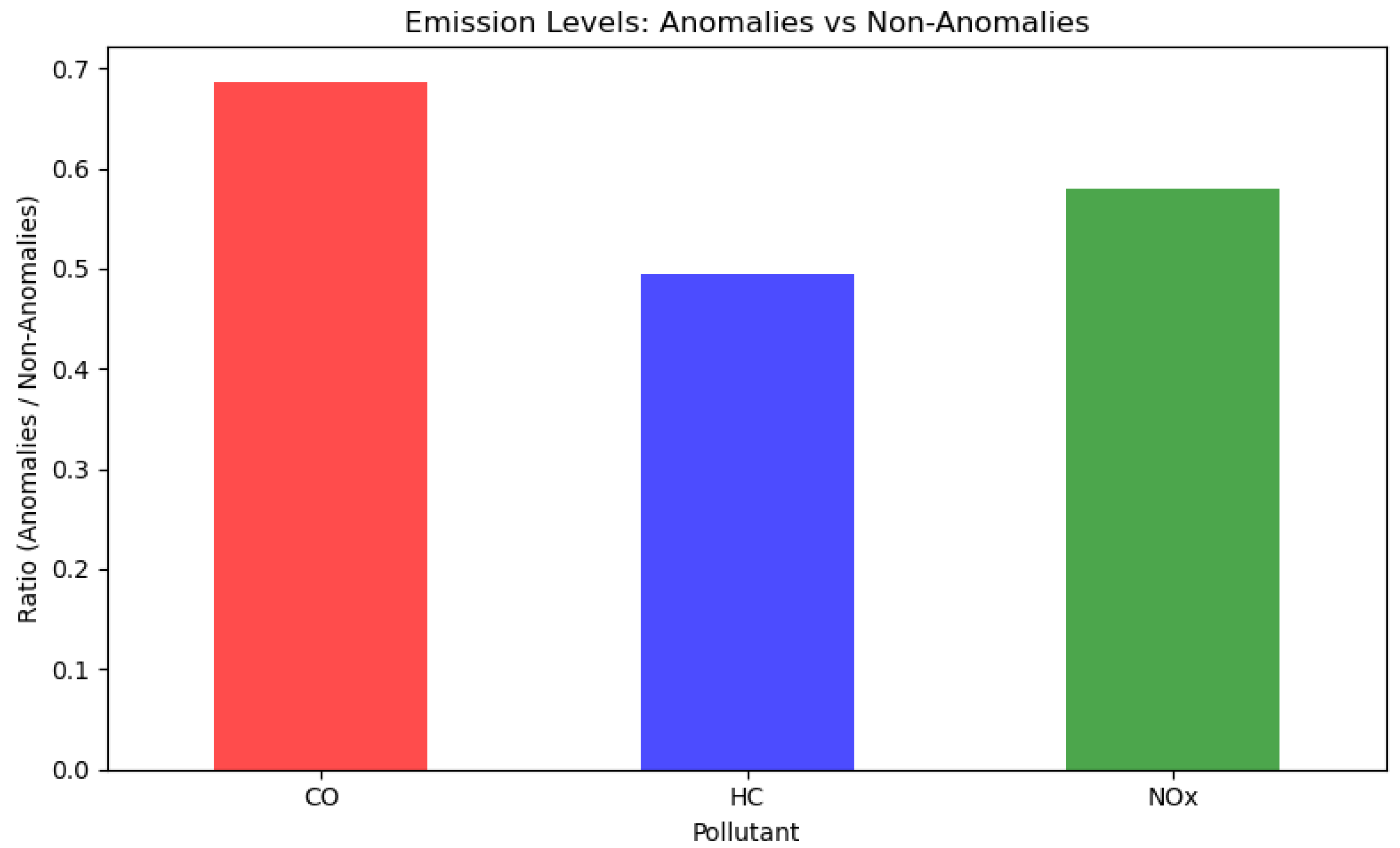 Vehicles 06 00106 g010