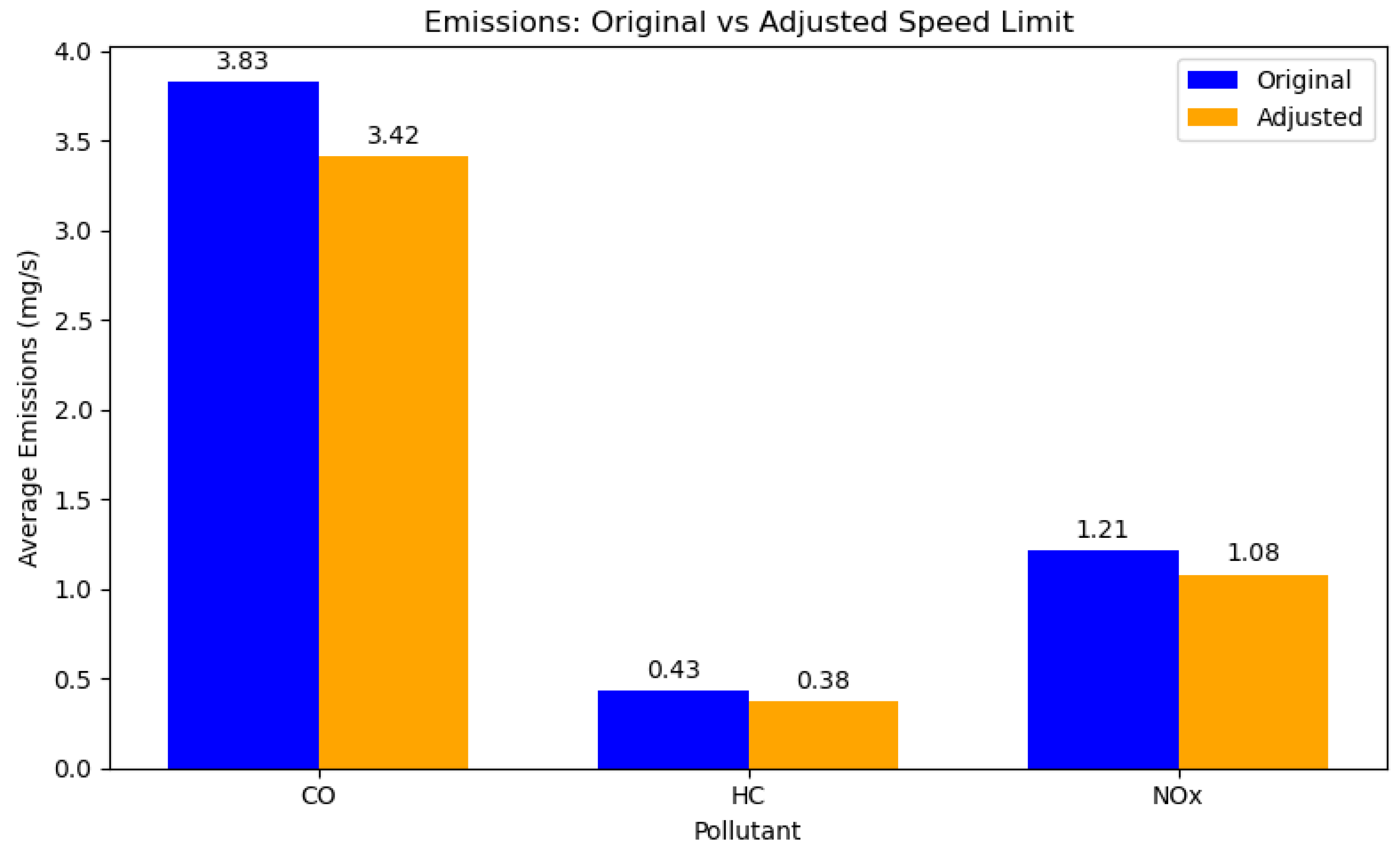 Vehicles 06 00106 g012