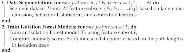 Vehicles 06 00106 i001