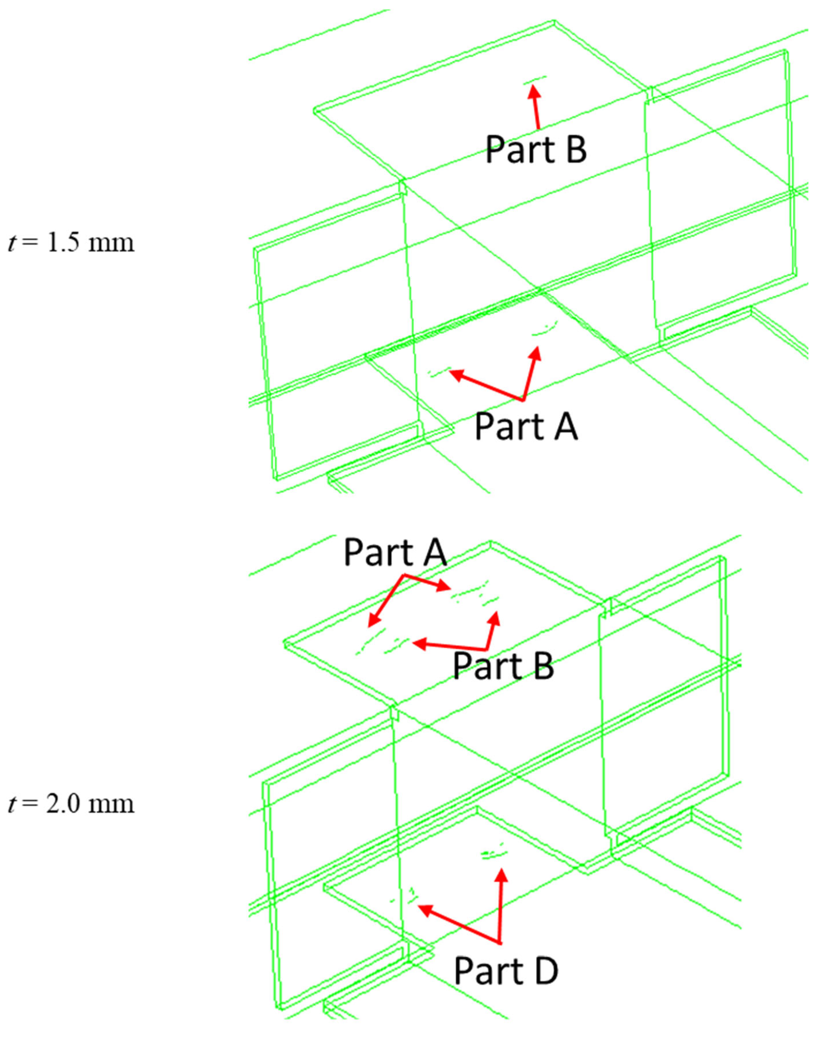 Vehicles 06 00107 g004