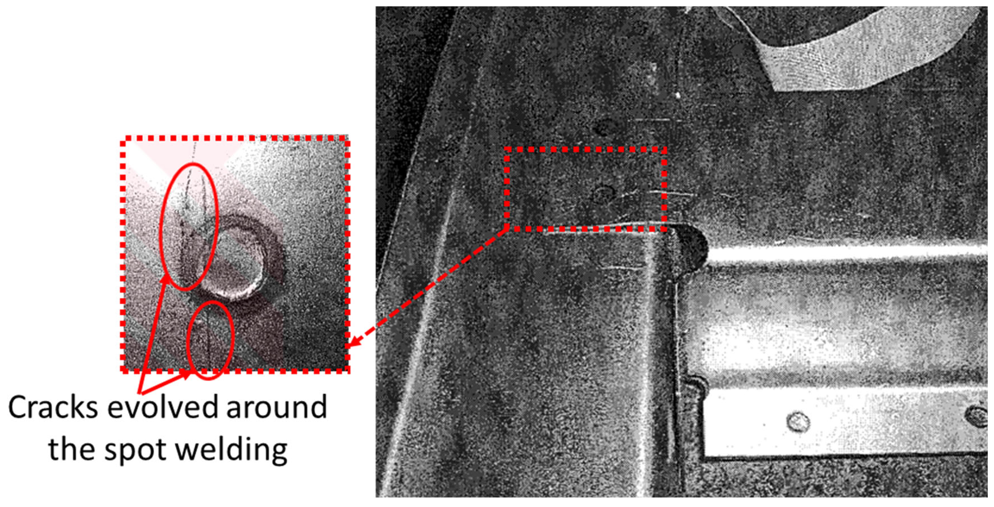 Vehicles 06 00107 g005