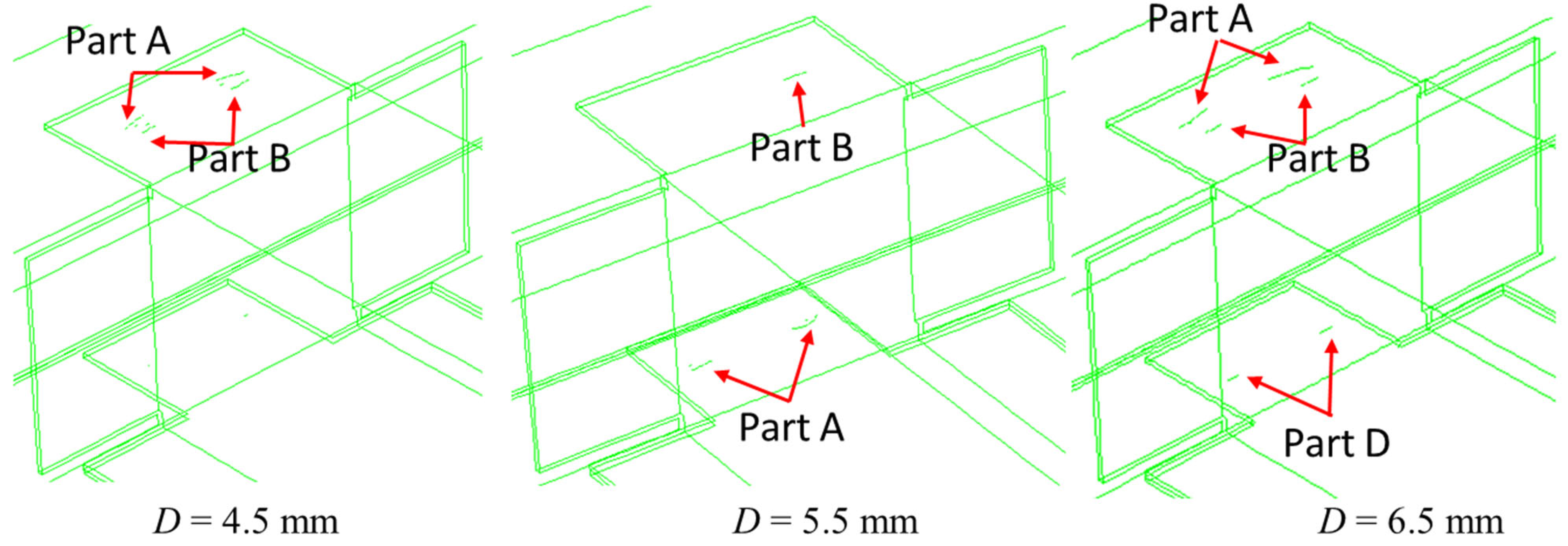 Vehicles 06 00107 g006