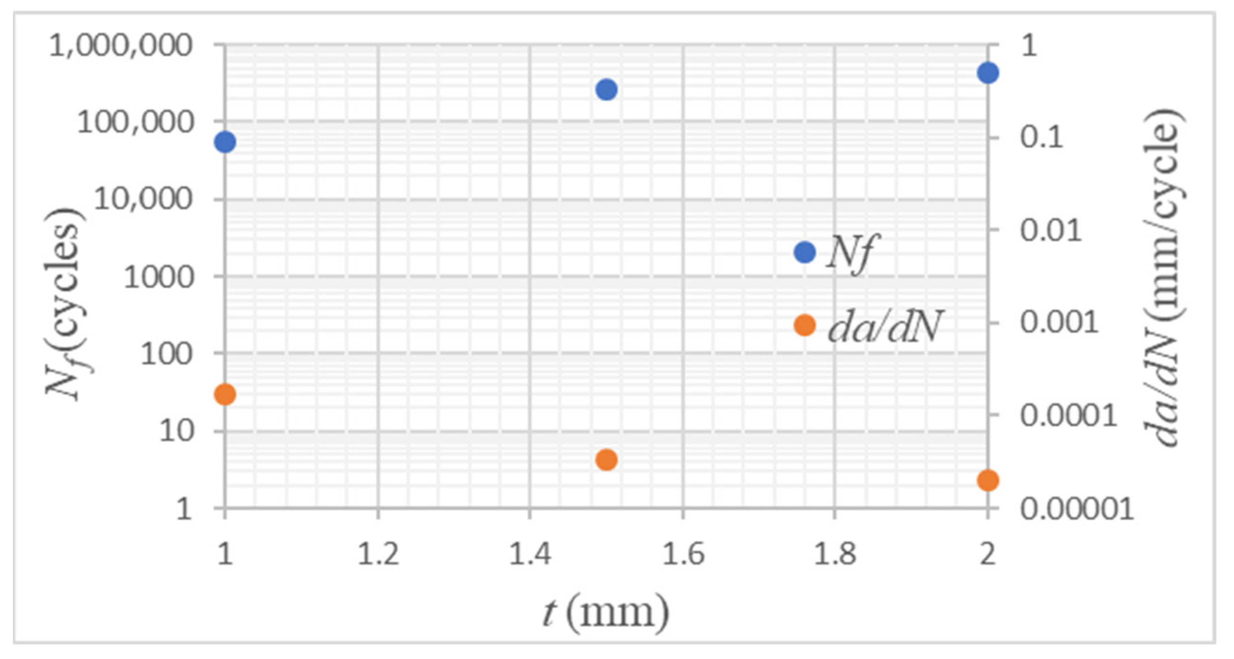 Vehicles 06 00107 g007