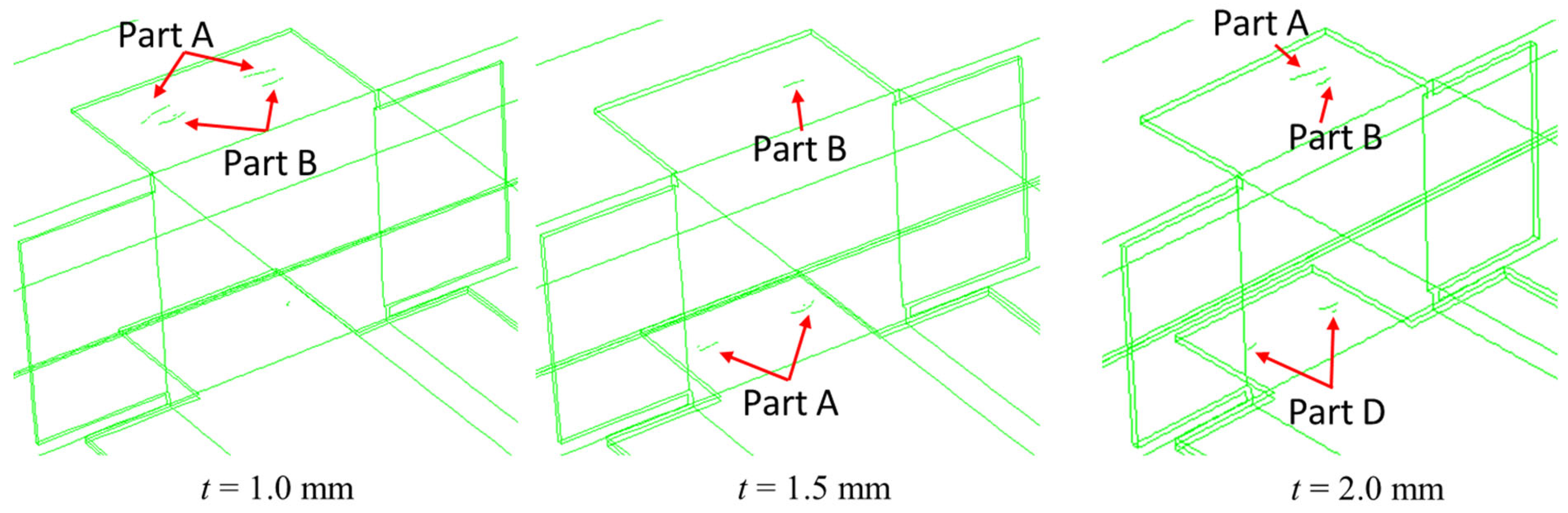 Vehicles 06 00107 g008