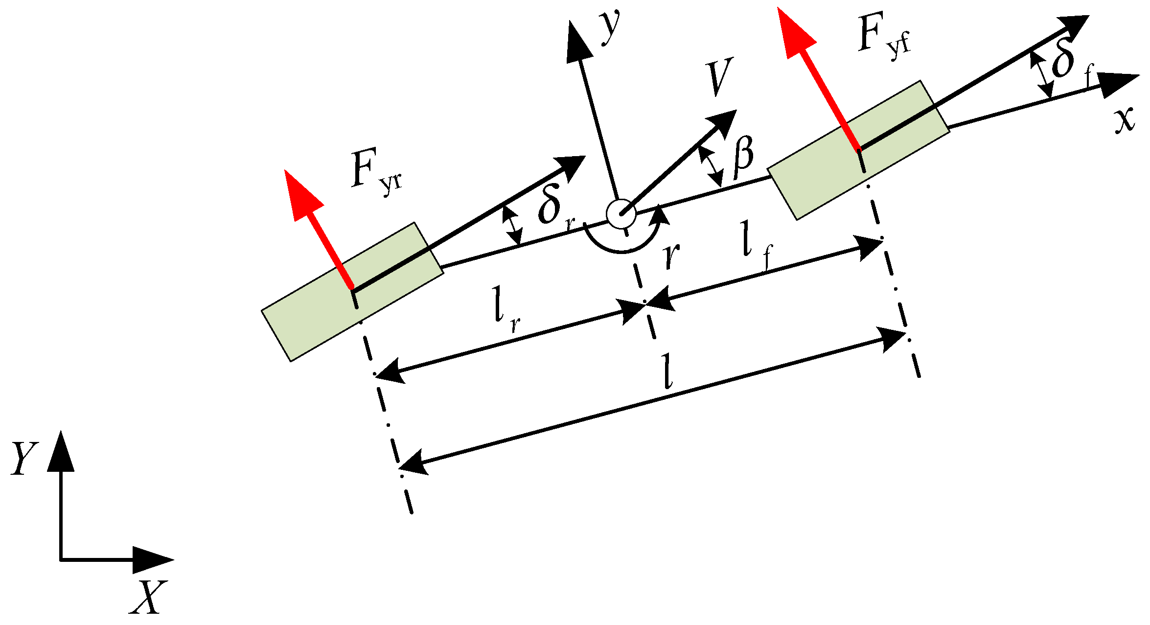 Vehicles 06 00109 g009