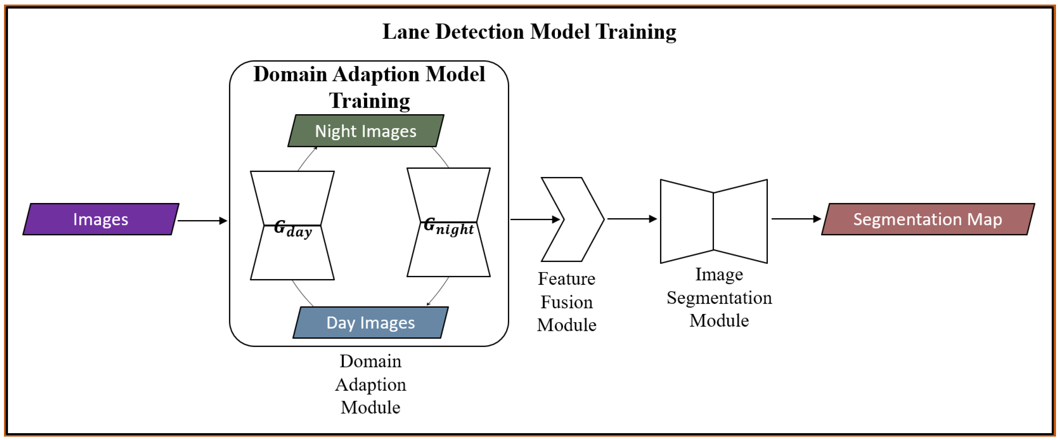 Vehicles 07 00002 g001