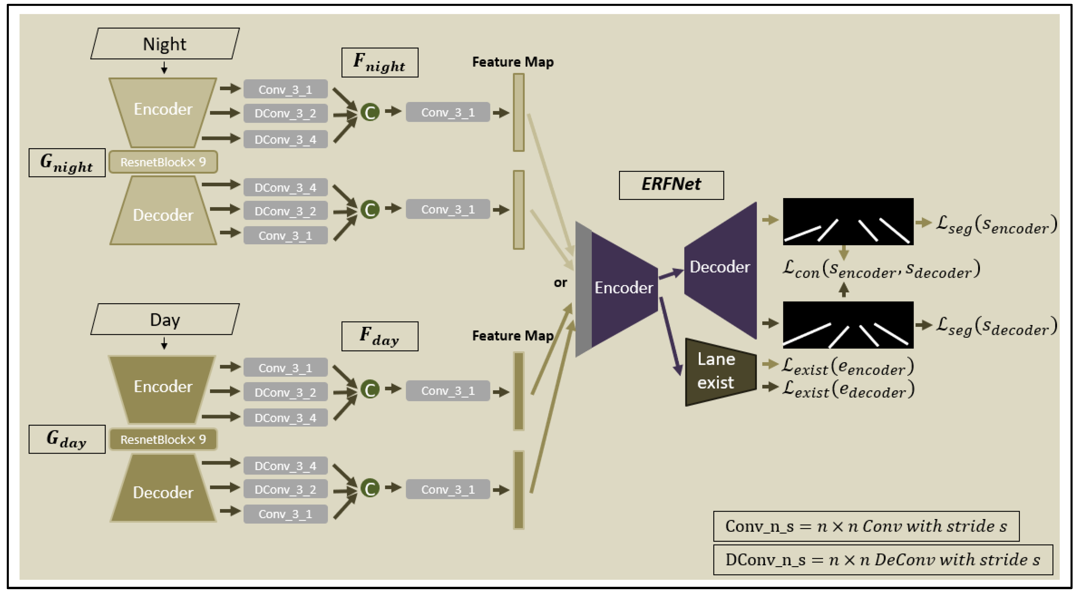Vehicles 07 00002 g002