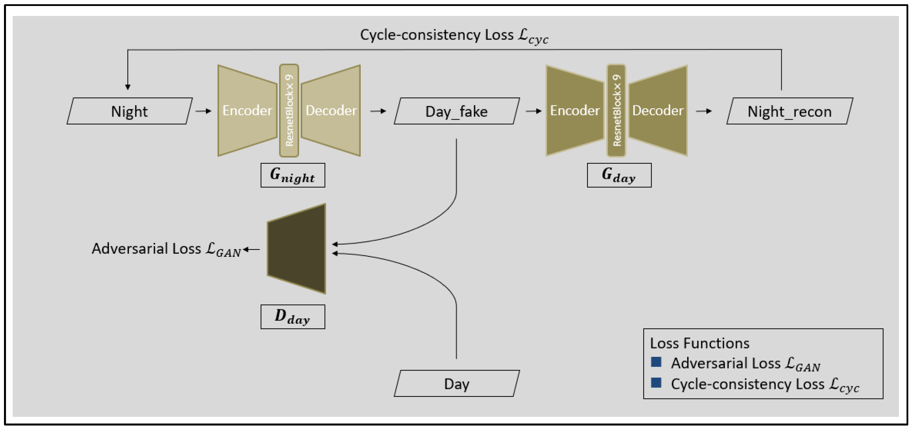 Vehicles 07 00002 g003
