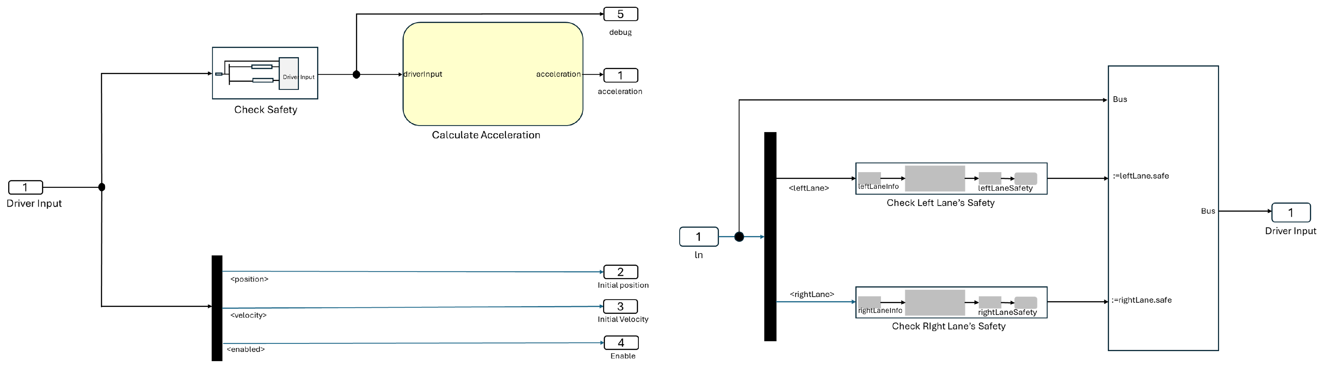 Vehicles 07 00004 g010