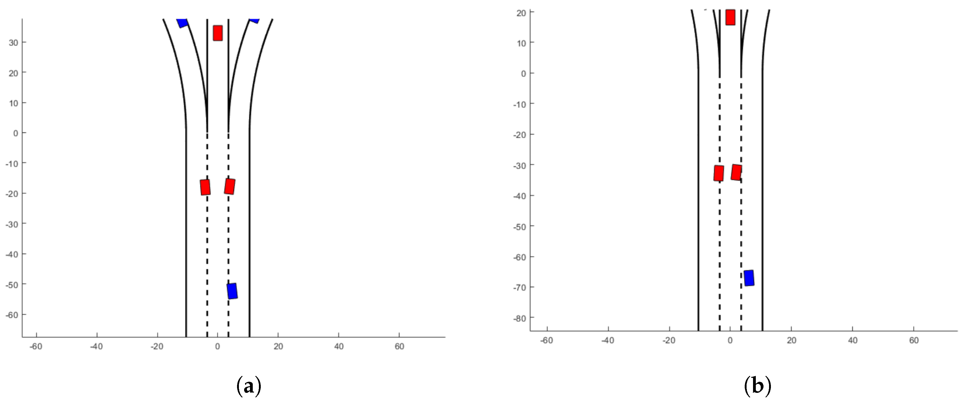 Vehicles 07 00004 g012