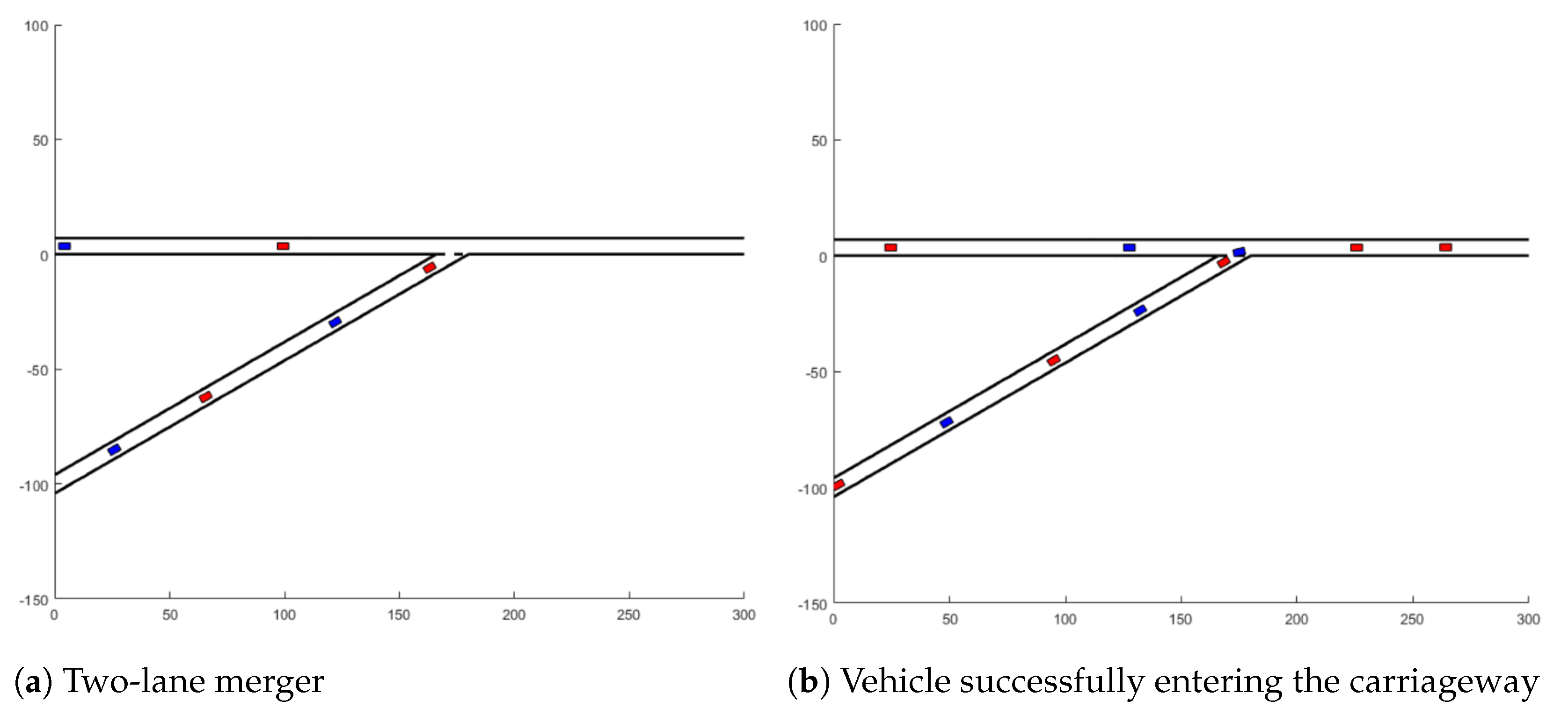 Vehicles 07 00004 g013