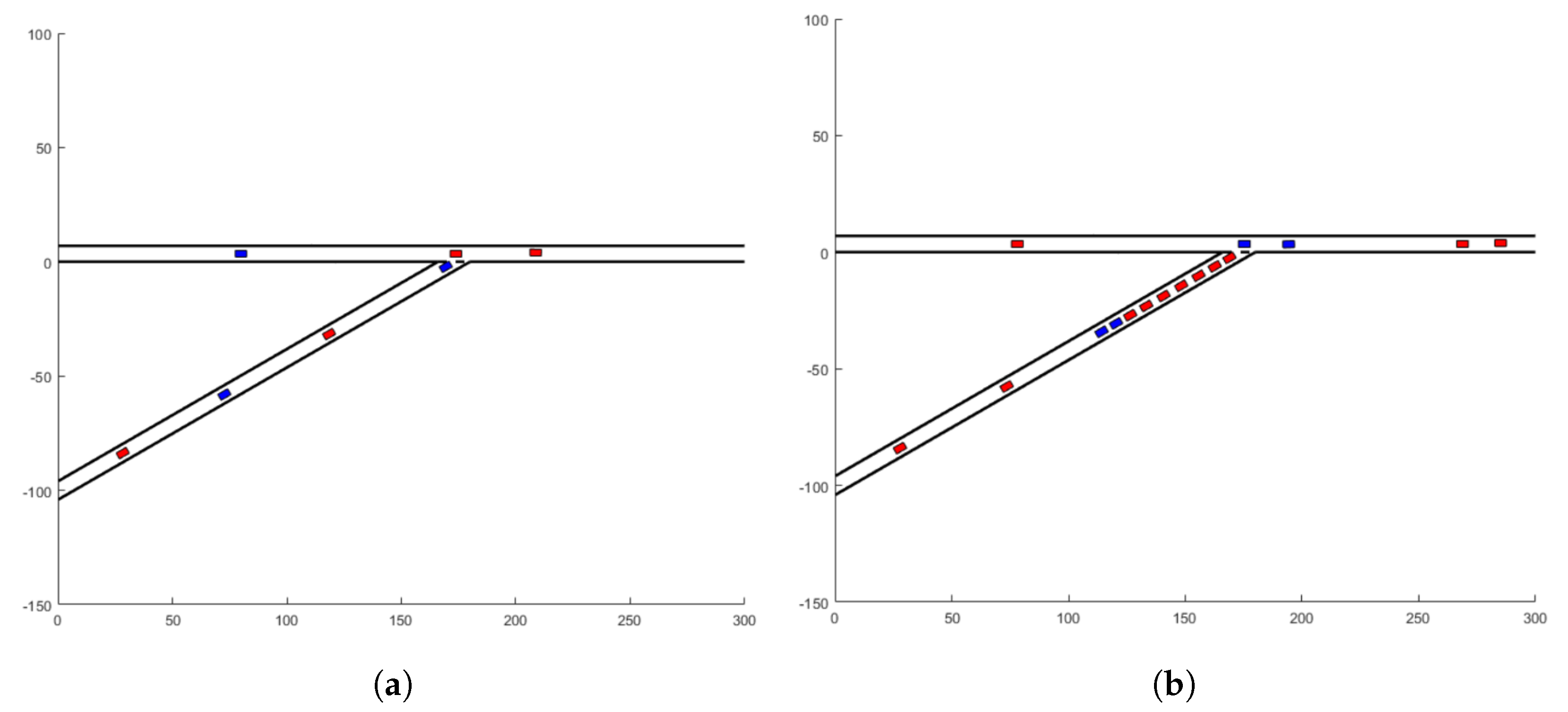 Vehicles 07 00004 g014