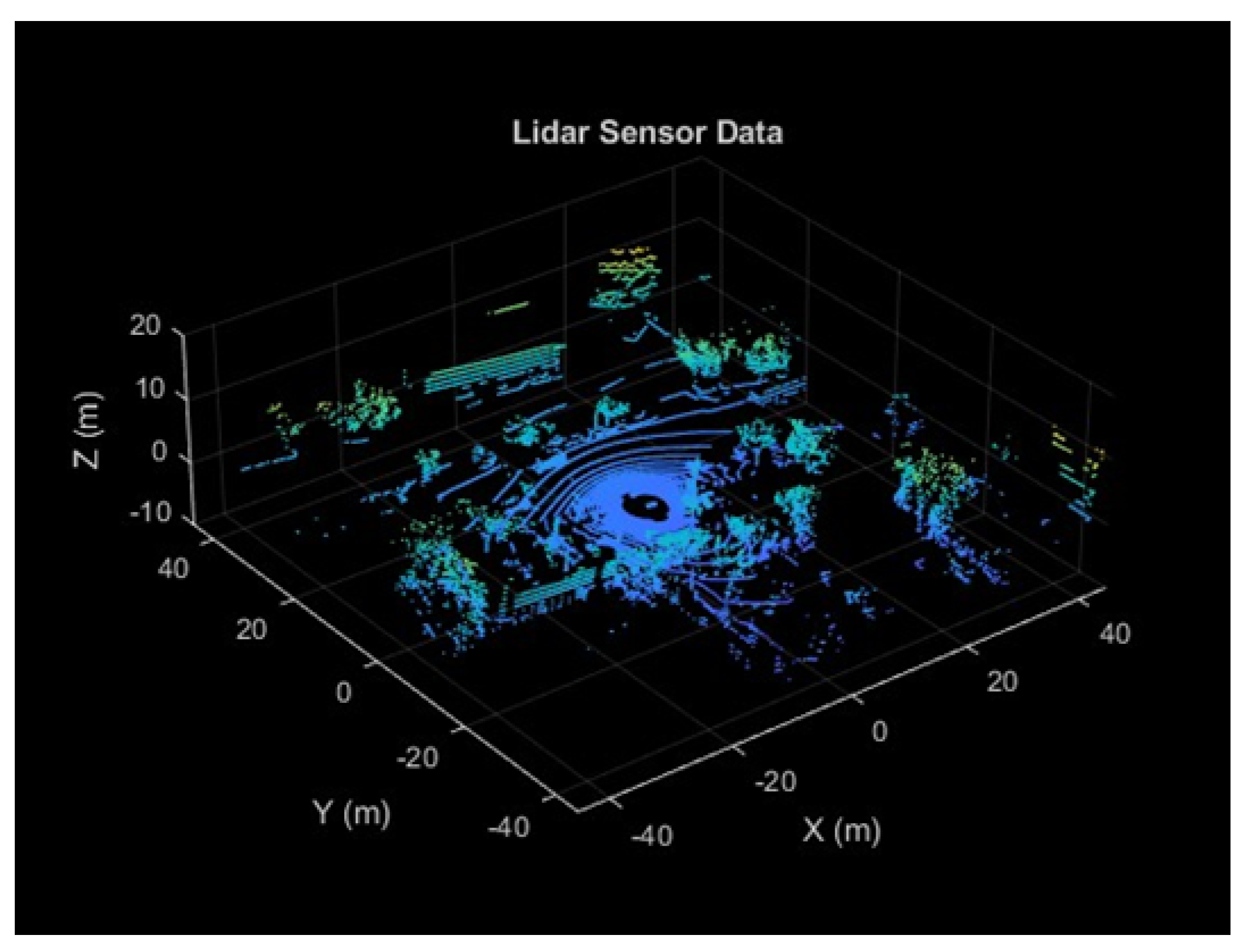 Vehicles 07 00004 g016
