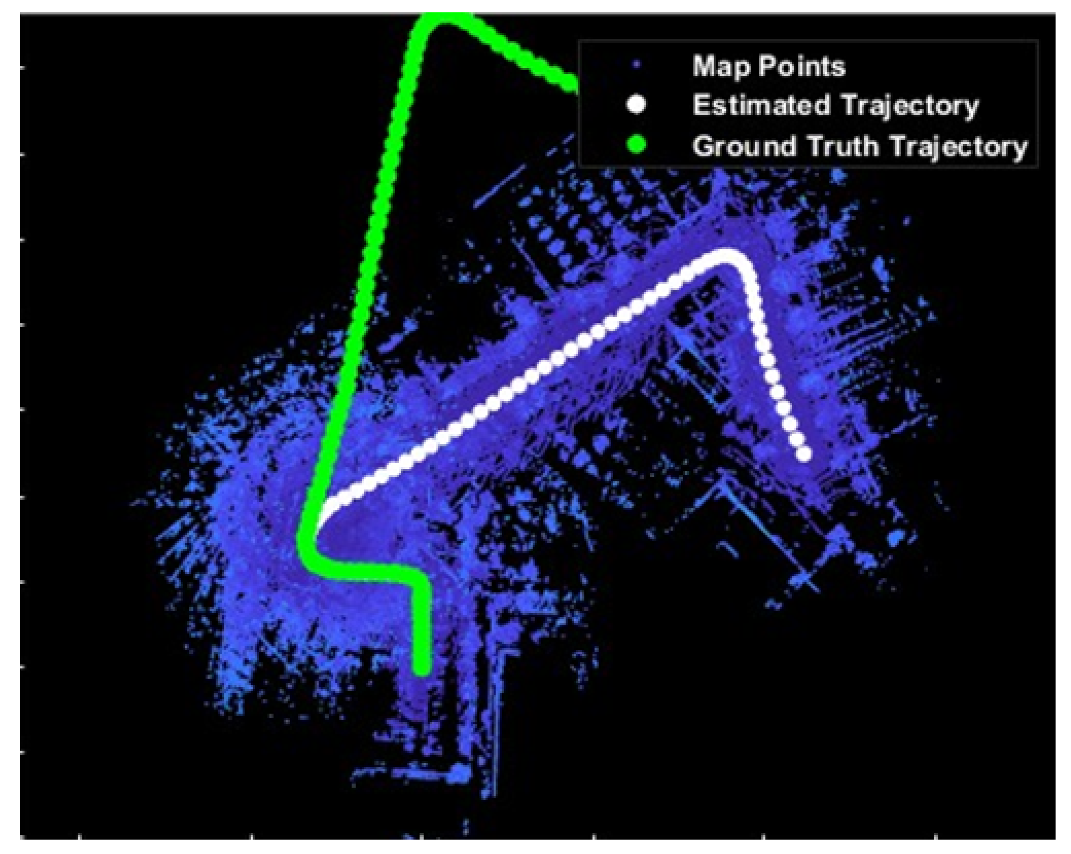 Vehicles 07 00004 g017
