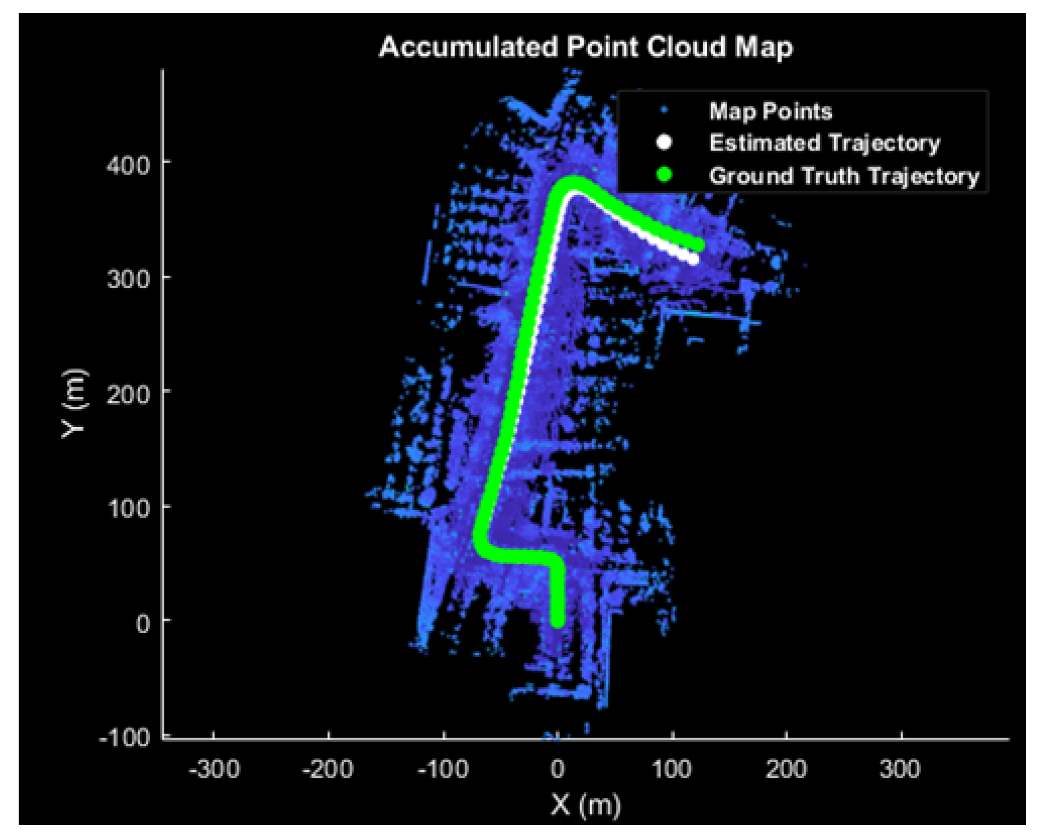 Vehicles 07 00004 g018