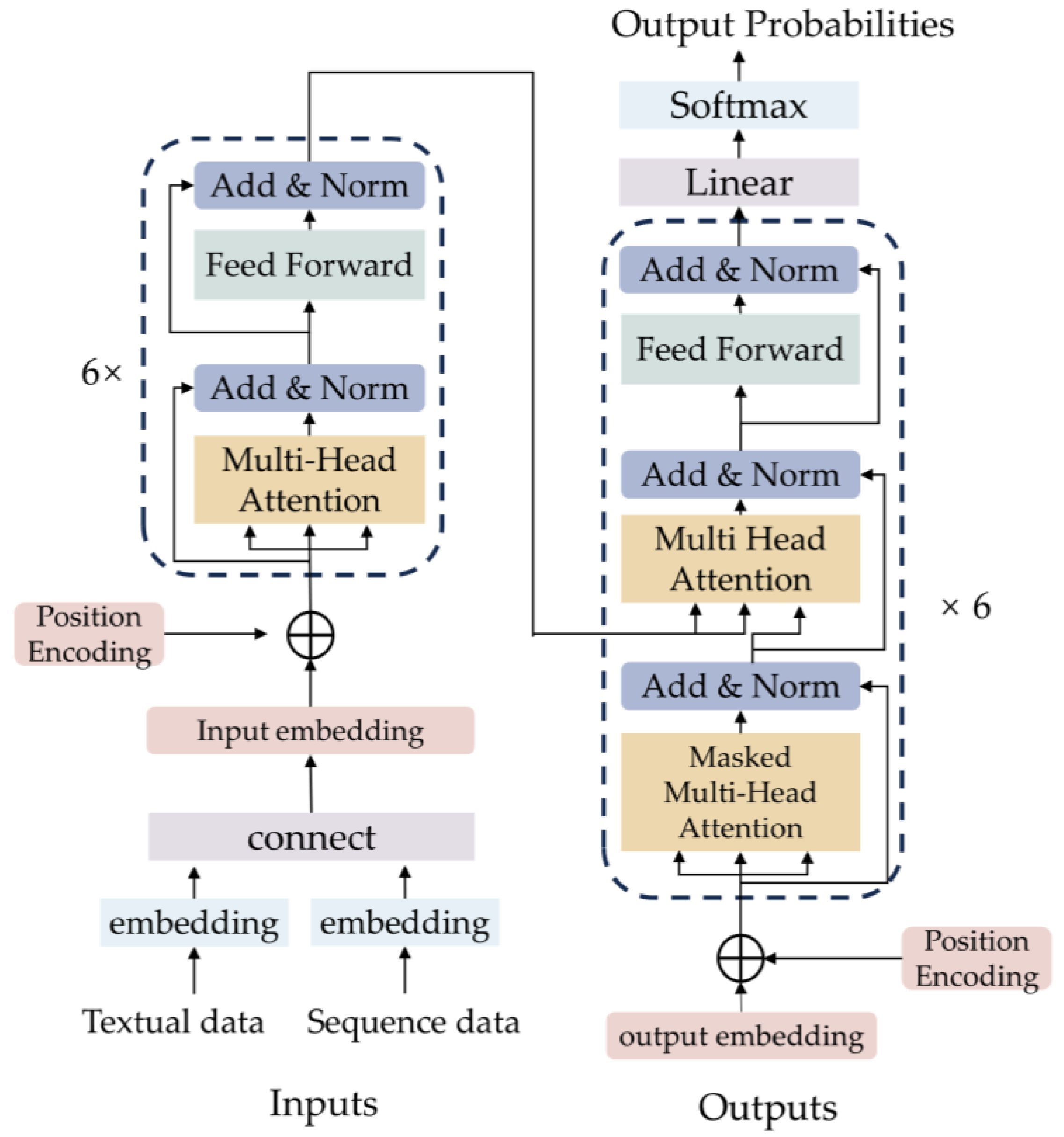 Vehicles 07 00005 g001