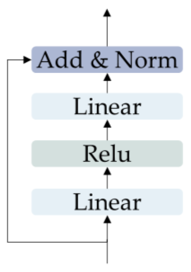 Vehicles 07 00005 g003
