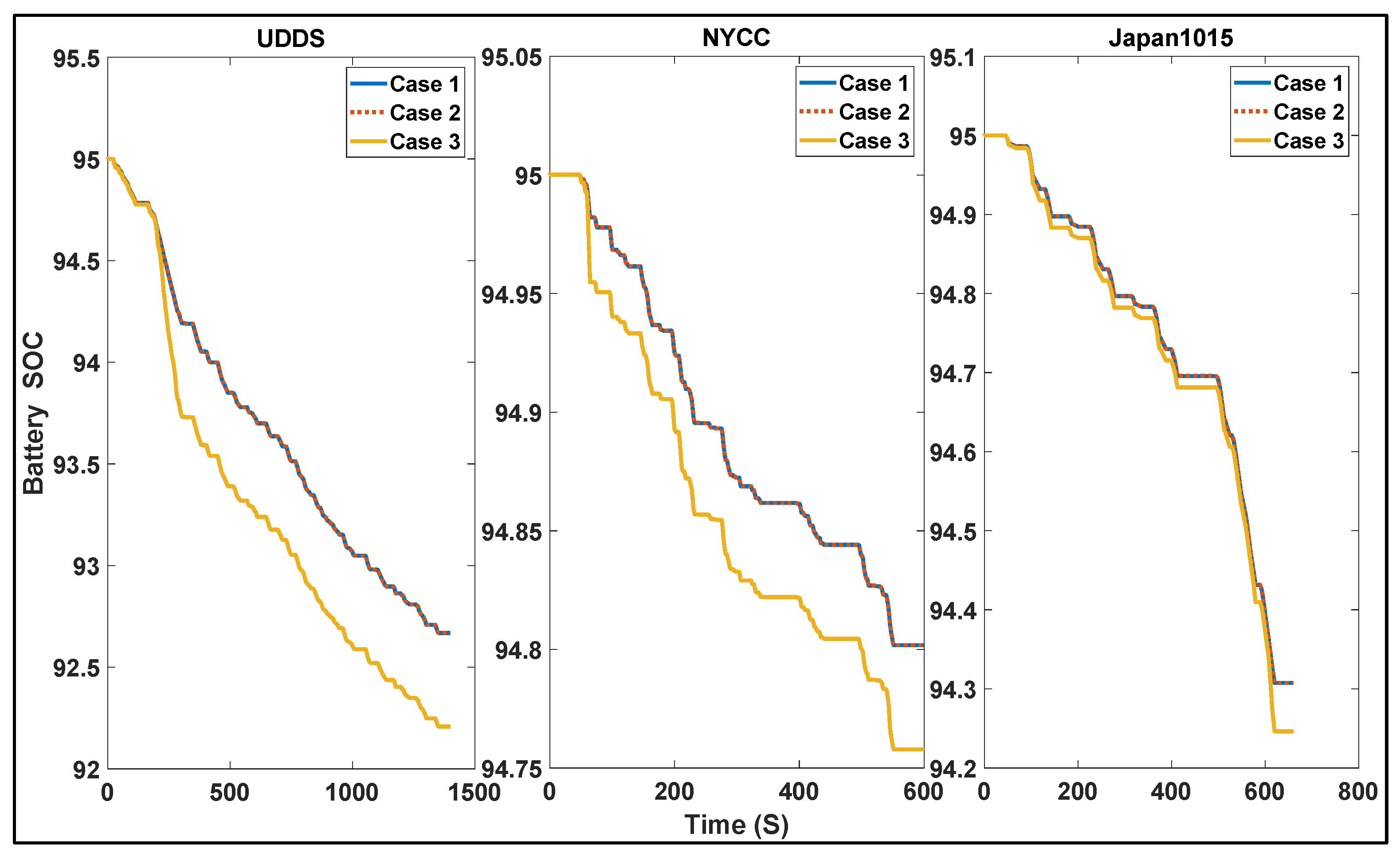Vehicles 07 00006 g015