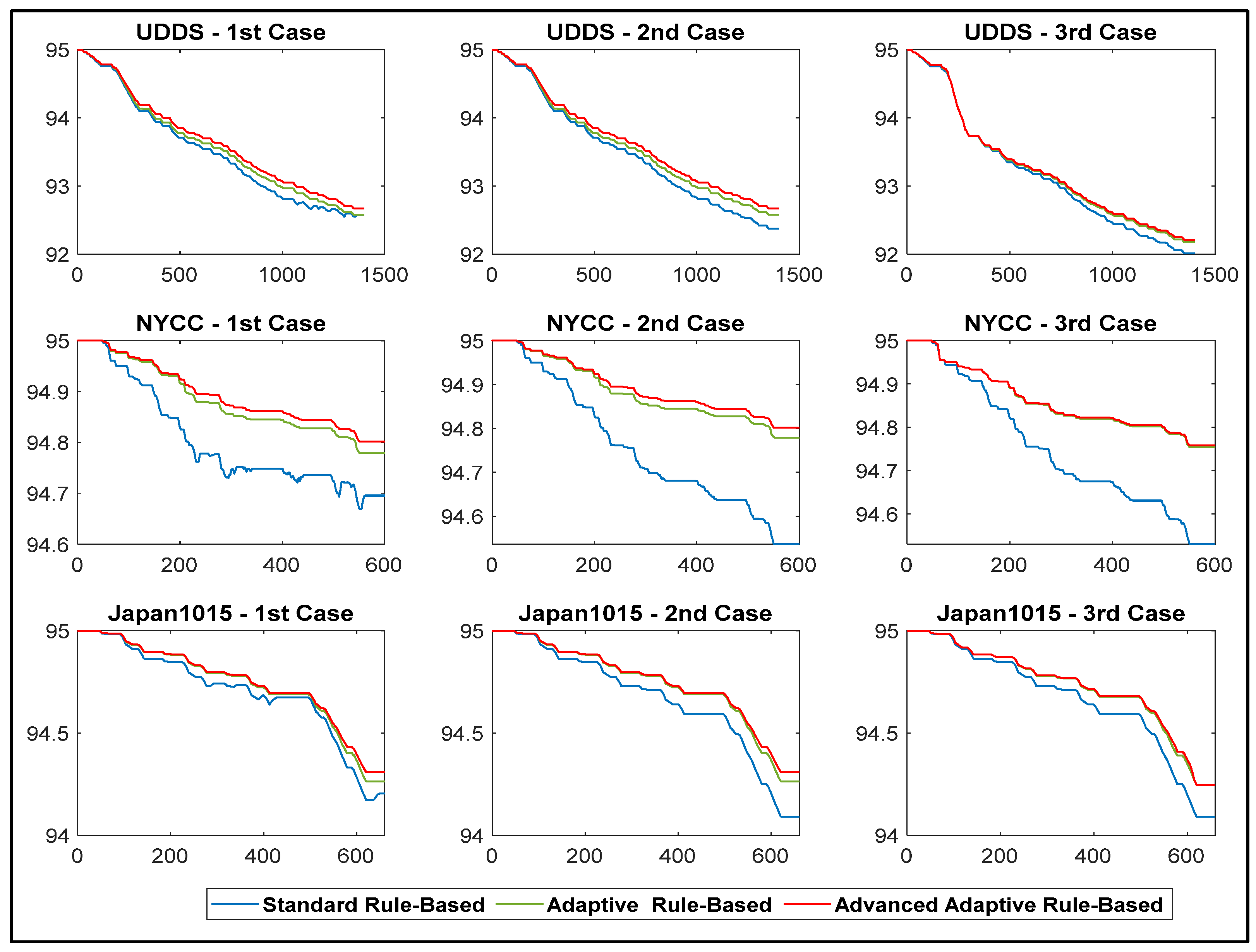 Vehicles 07 00006 g017