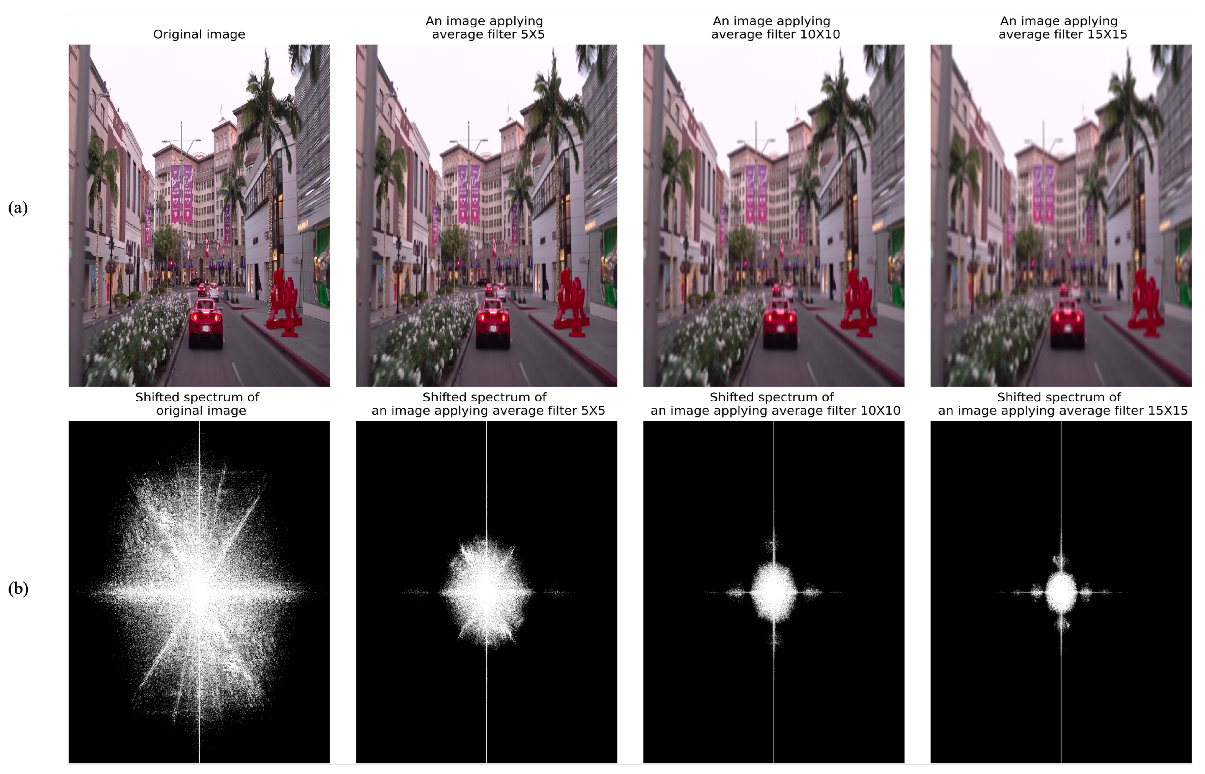 Vehicles 07 00008 g006