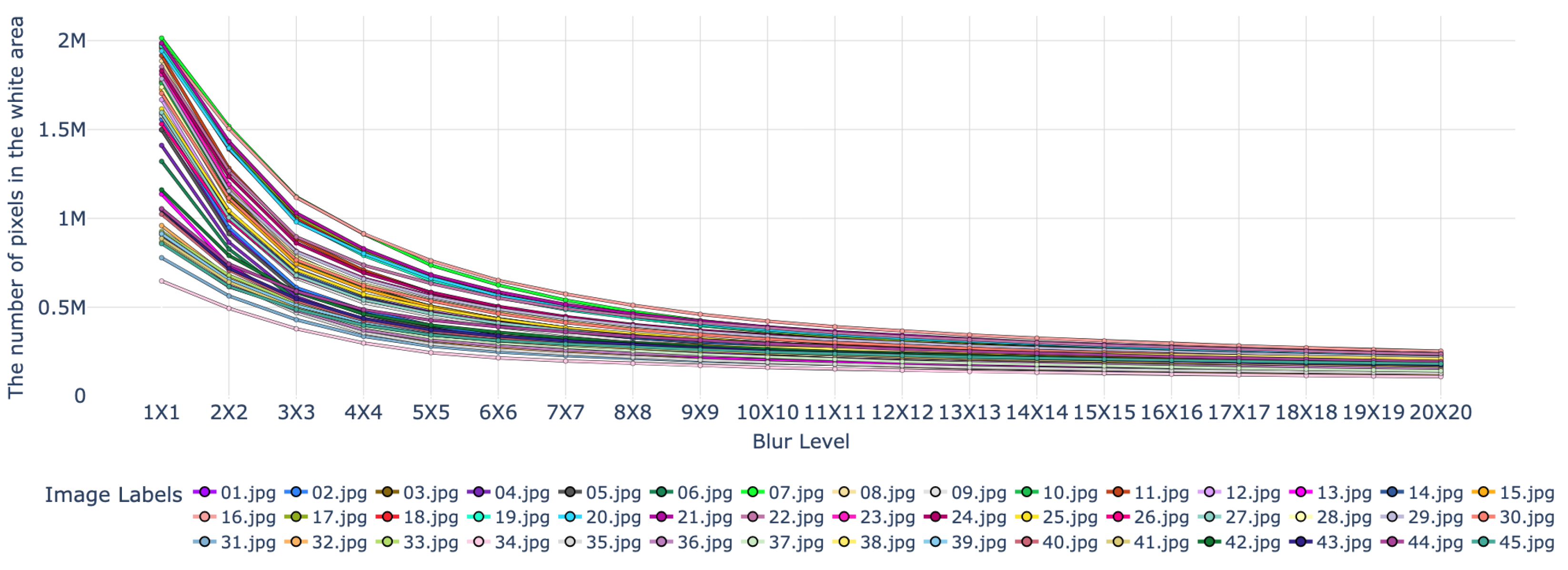 Vehicles 07 00008 g007
