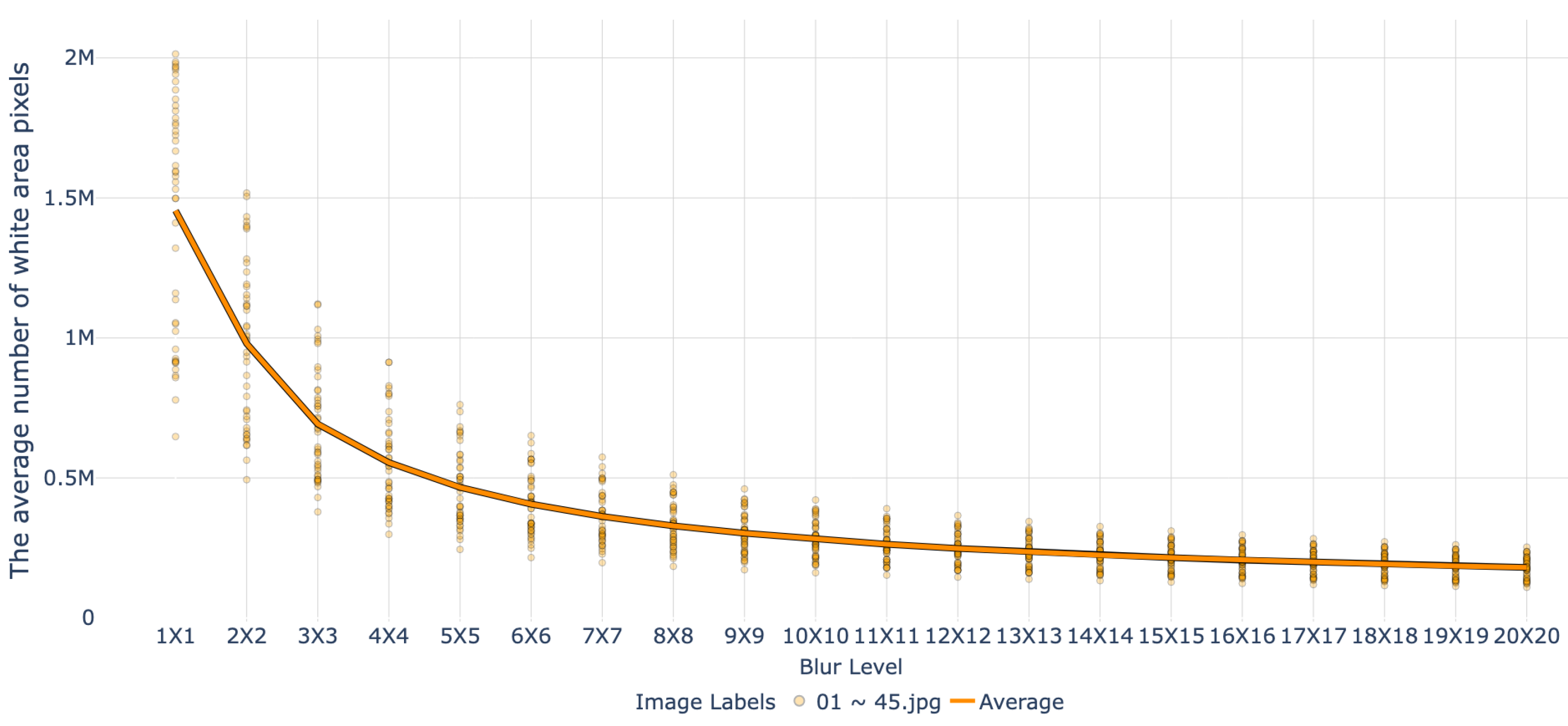 Vehicles 07 00008 g010