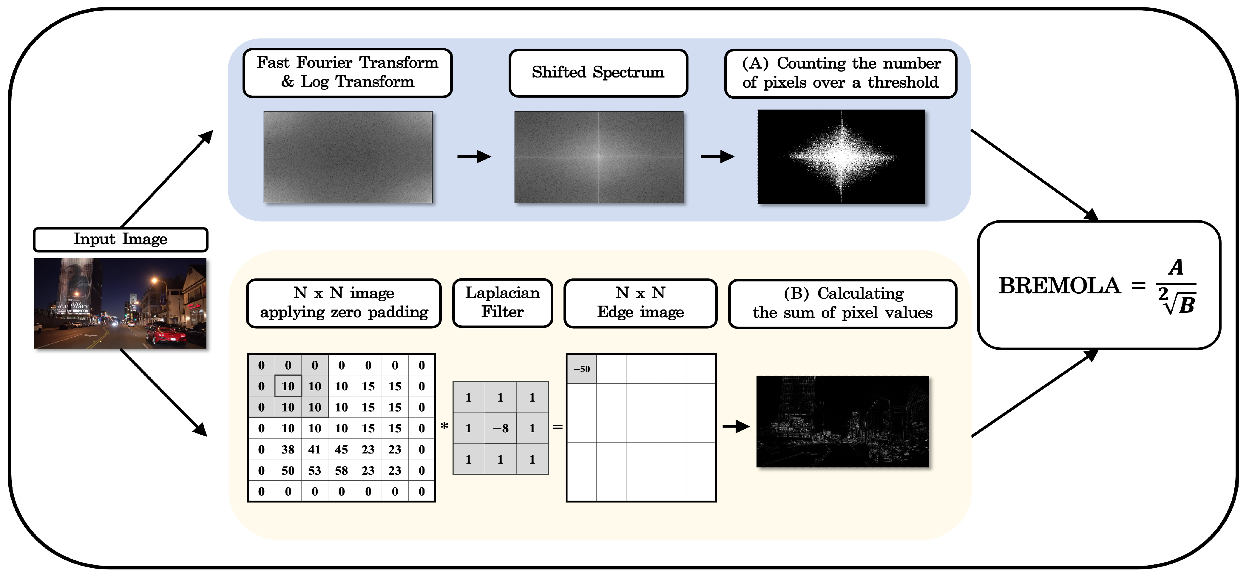 Vehicles 07 00008 g012