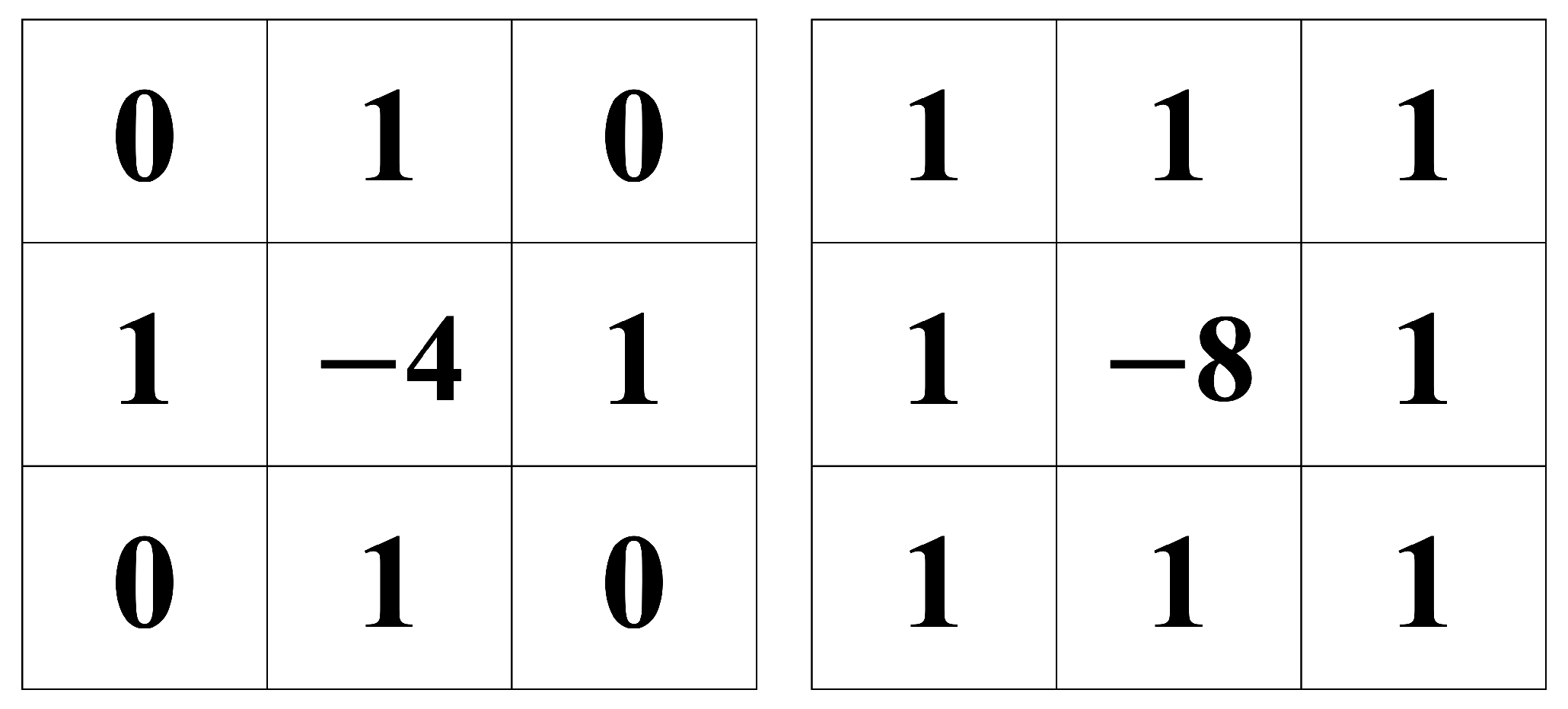Vehicles 07 00008 g013