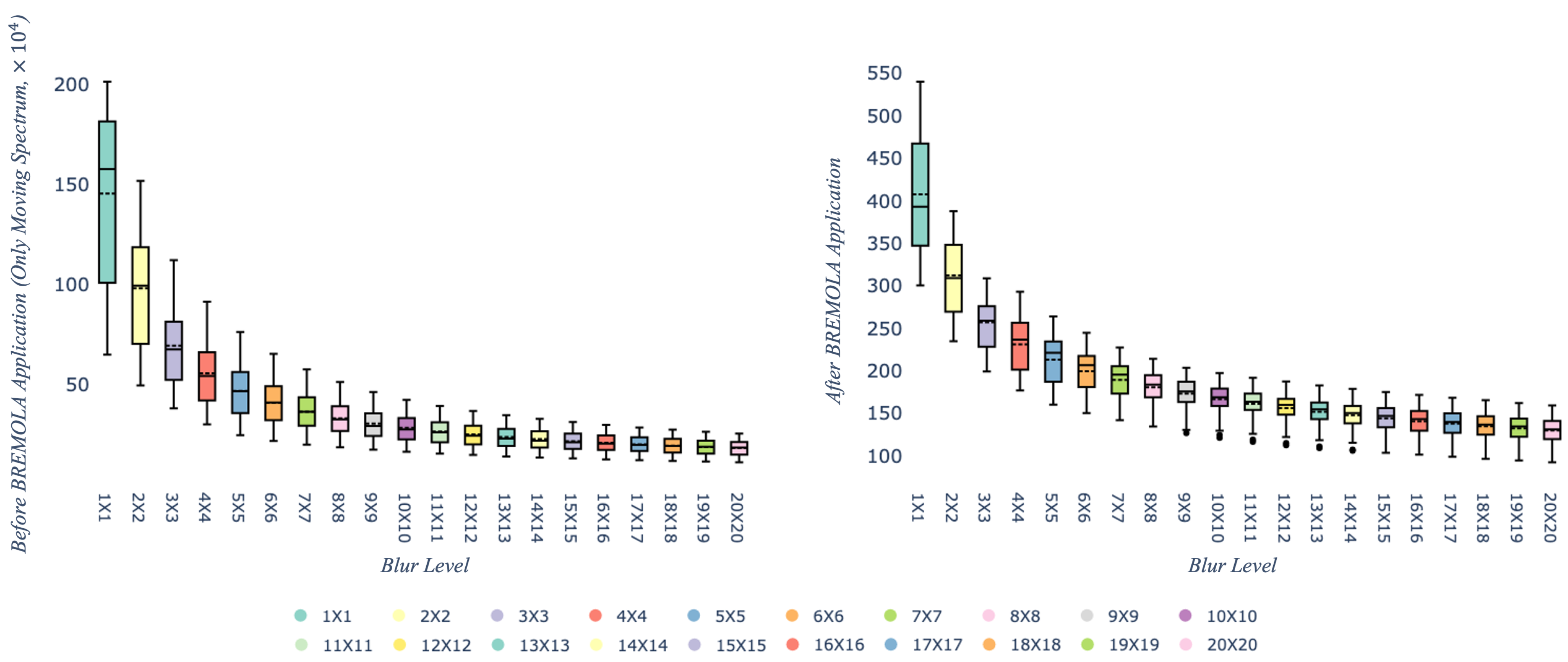 Vehicles 07 00008 g017