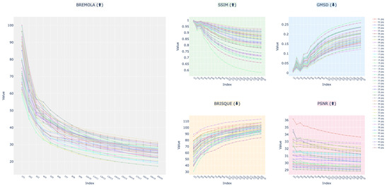 Vehicles 07 00008 g018