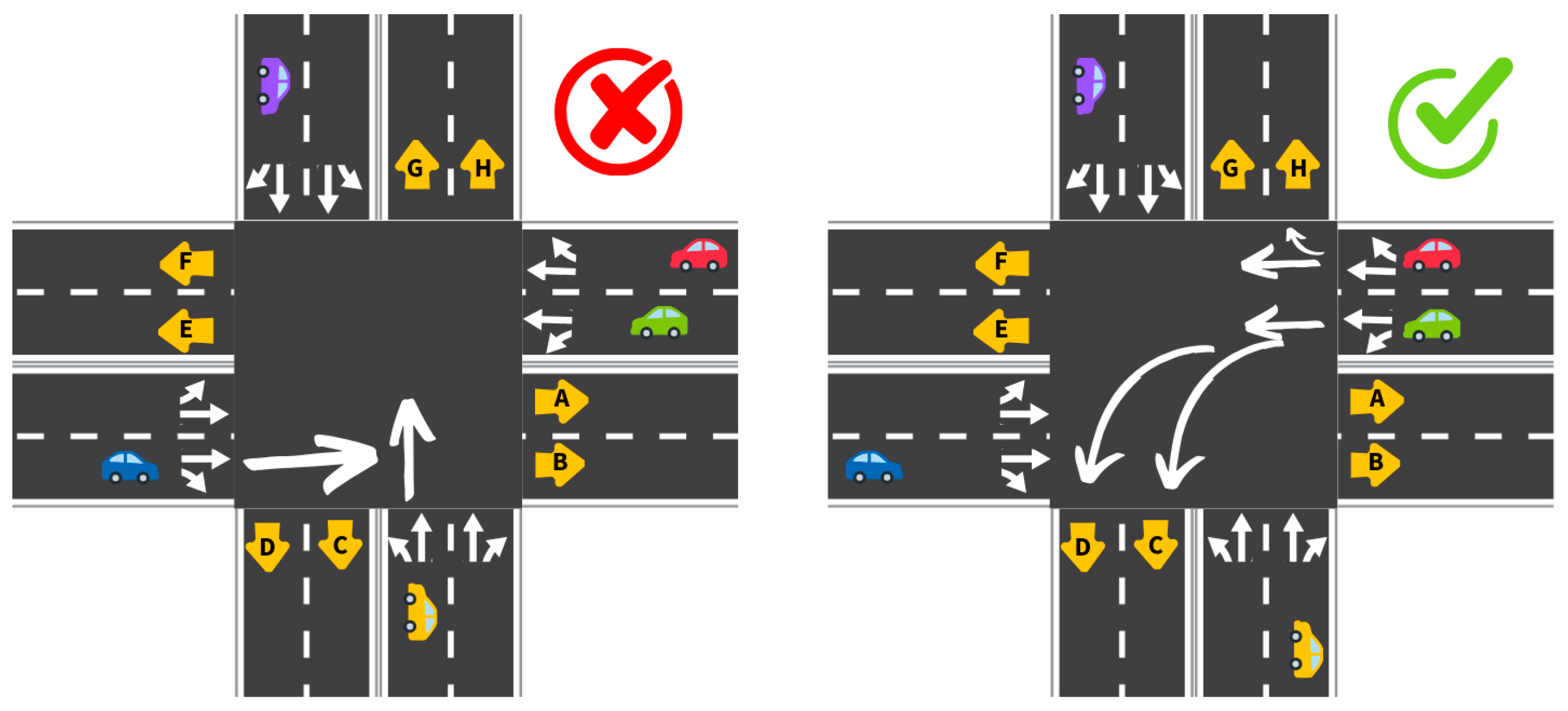 Vehicles 07 00011 g005