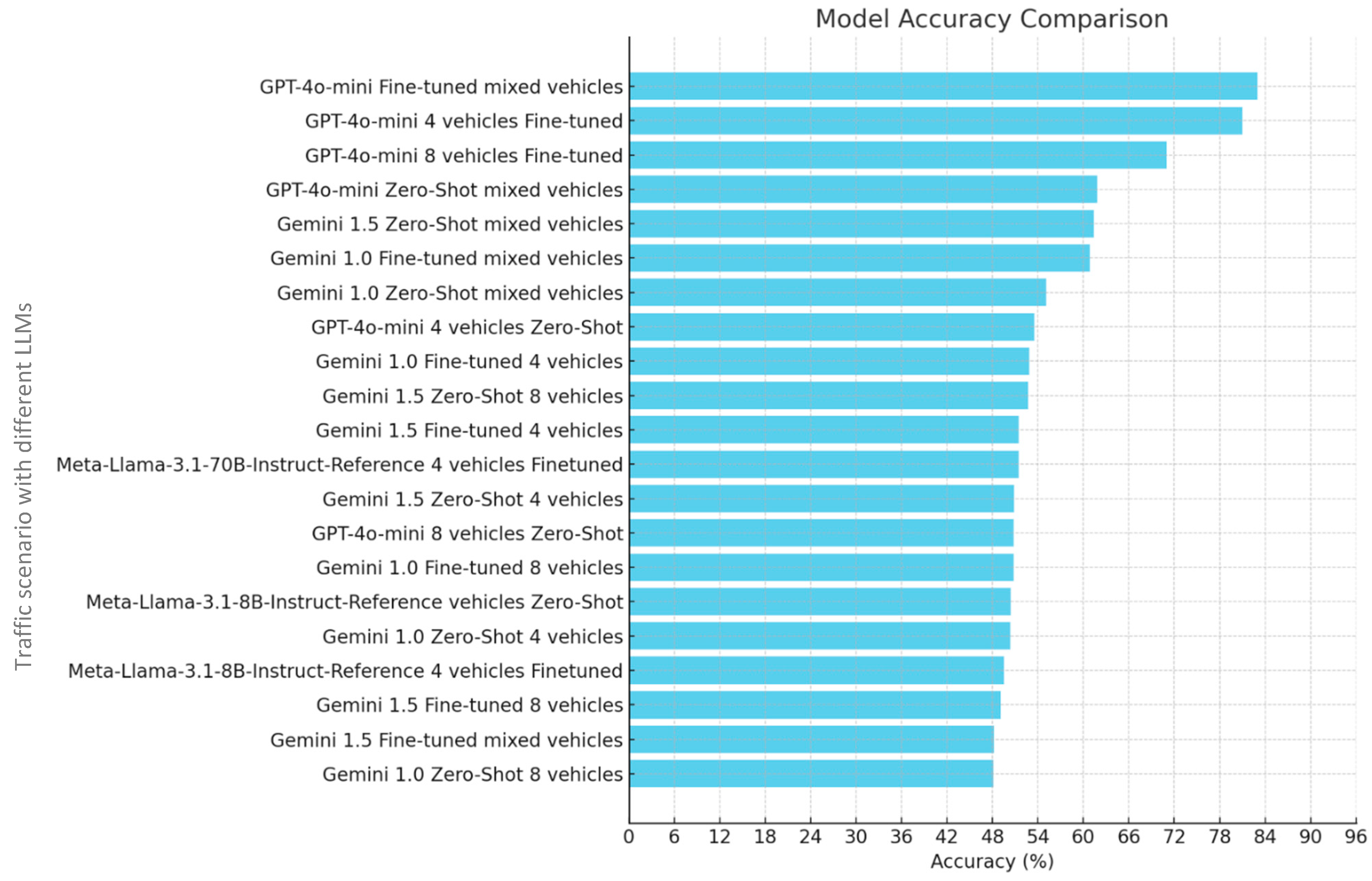 Vehicles 07 00011 g006