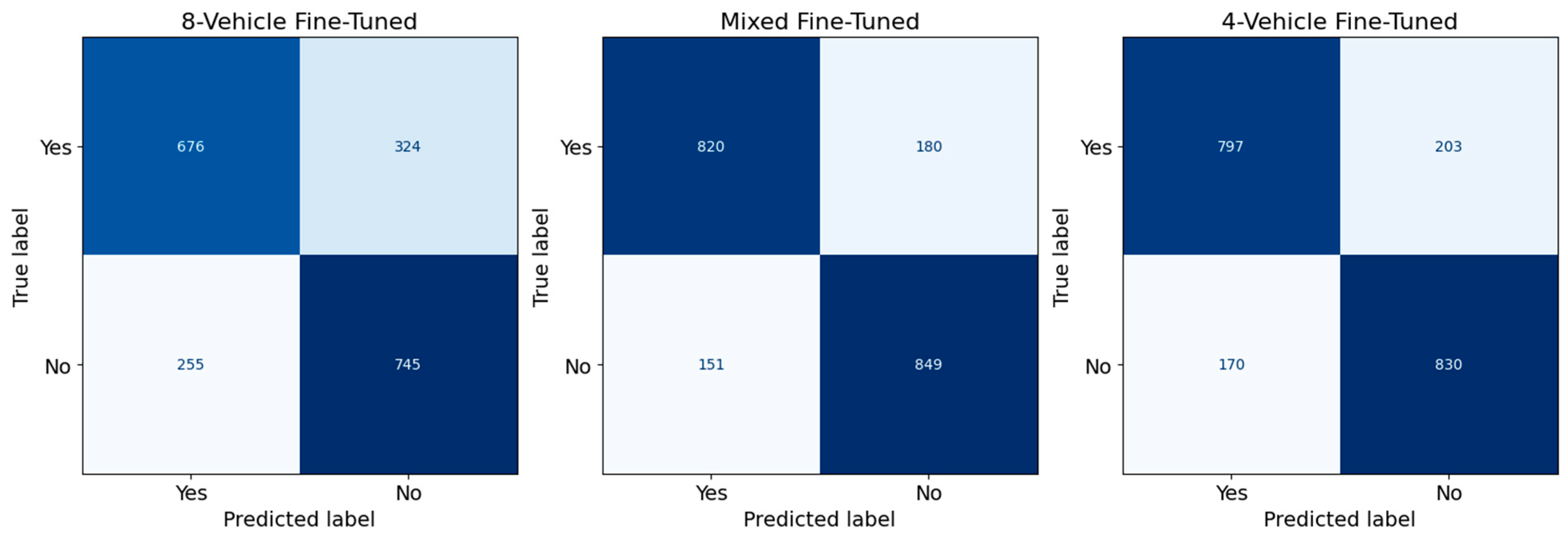Vehicles 07 00011 g007