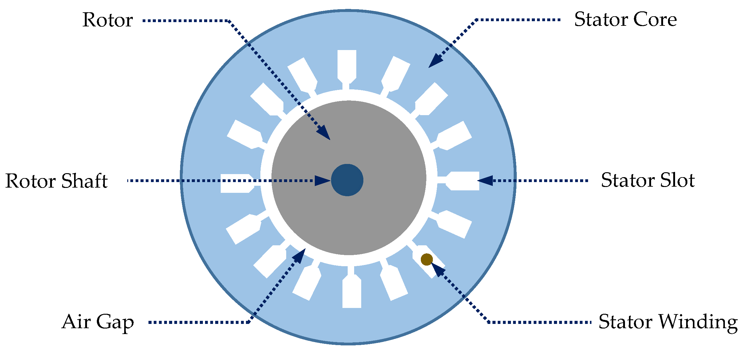 Vehicles 07 00015 g004